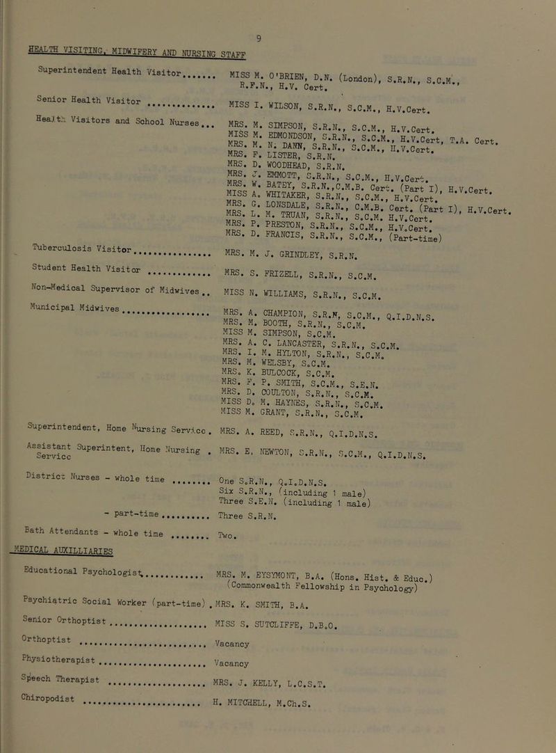 Hm-TH VISITING.- MIIWIPEBY AND wnPSTWP. Superintendent Health Visitor Senior Health Visitor HeaJth Visitors and School Nurses... Tuberculosis Visitor Student Health Visitor Non-Medical Supervisor of Midwives Municipal Midwives Superintendent, Home ^ursing Service . MISS M. R.P.N, O'BRIEN, D.N. (London), S.R.N., S.C.M., I H.V. Cert. MISS I. WILSON, S.R.N., S.C.M., H.V.Cert. MRS. M. MISS M. MRS. M. MRS. P. MRS. D. MRS. J. MRS. W. MISS A. MRS. G. MRS. L. MRS. P. MRS. D. MRS. M. MRS. S. MISS N. MRS. A. MRS. M. MISS M. MRS. A. MRS. I. MRS. M. MRS. K. MRS. F. MRS. D. MISS Do MISS M. SIMPSON, S.R.N., S.C.M., H.V.Cert mONDSON, S.R.N., S.C.M., H.v!?e;t. T.. N. DANN, S.R.N., S.C.M., H.V.Cert. LISTER, S.R.N. WOODHEAD, S.R.N. MMOTT, S.R.N., S.C.M., H.V.Cert. BATEY, S.R.N.,C.M.B. Cert. (Part l), H.' WHITAKER, S.R.N., S.C.M., H.V.Cert. LONSDALE, S.R.N., C.M.B. Cert. (Part l) M TRUAN, S.R.N., S.C.M. H.V.Cert. ’ PMSTON, S.R.N., S.C.M., H.V.Cert. FRANCIS, S.R.N., S.C.M., (Part-time) J. GRINDLEY, S.R.N. FRIZELL, S.R.N., S.C.M. WILLIAMS, S.R.N., S.C.M. CHAMPION, S.R.N, S.C.M., Q.I.D.N.S. booth, S.R.N., S.C.M. SIMPSON, S.C.M. C. LANCASTER, S.R.N., S.C.M. M. HYLTON, S.R.N., S.C.M, WELSBY, SoC.M. BULCOCK, S.C.M. P. SMITH, S.C.M., S.E.N. COULTON, S.R.N., S.C.M. M. HAYNES, S.R.N., S.C.M. GRANT, S.R.N., S.C.M. MRS. A. REED, S.R.N., Q.I.D.N.S. Assistant Superintent, Home Nursing Service MRS. E. NEWTON, S.R.N., S.C.M., Q.I.D.N.S. DistriCw Nurses - whole time - part-time , Bath Attendants - whole time MEDICAL AUXILLIARTR^ One SoR.N., Q.I.D.N.S. Six S.R.N., (including 1 male) Three S.E.N. (including 1 male) Three S.R.N. Two. Educational Psychologisi, MRS. M. EYSYMONT, B.A. (Hons. Hist. & Educ.) (Commonwealth Fellowship in Psychology) Psychiatric Social Worker (part-time) .MRS. K. SMITH, B.A. Senior Orthoptist MISS S. SUTCLIFFE, D.B.O. Vacancy Physiotherapist Vacancy Speech Therapist MRS. J. KELLY, L.C.S.T. Chiropodist MITUHELL, M.Ch.S. • . Cert. .Cert. H.V.Cert.