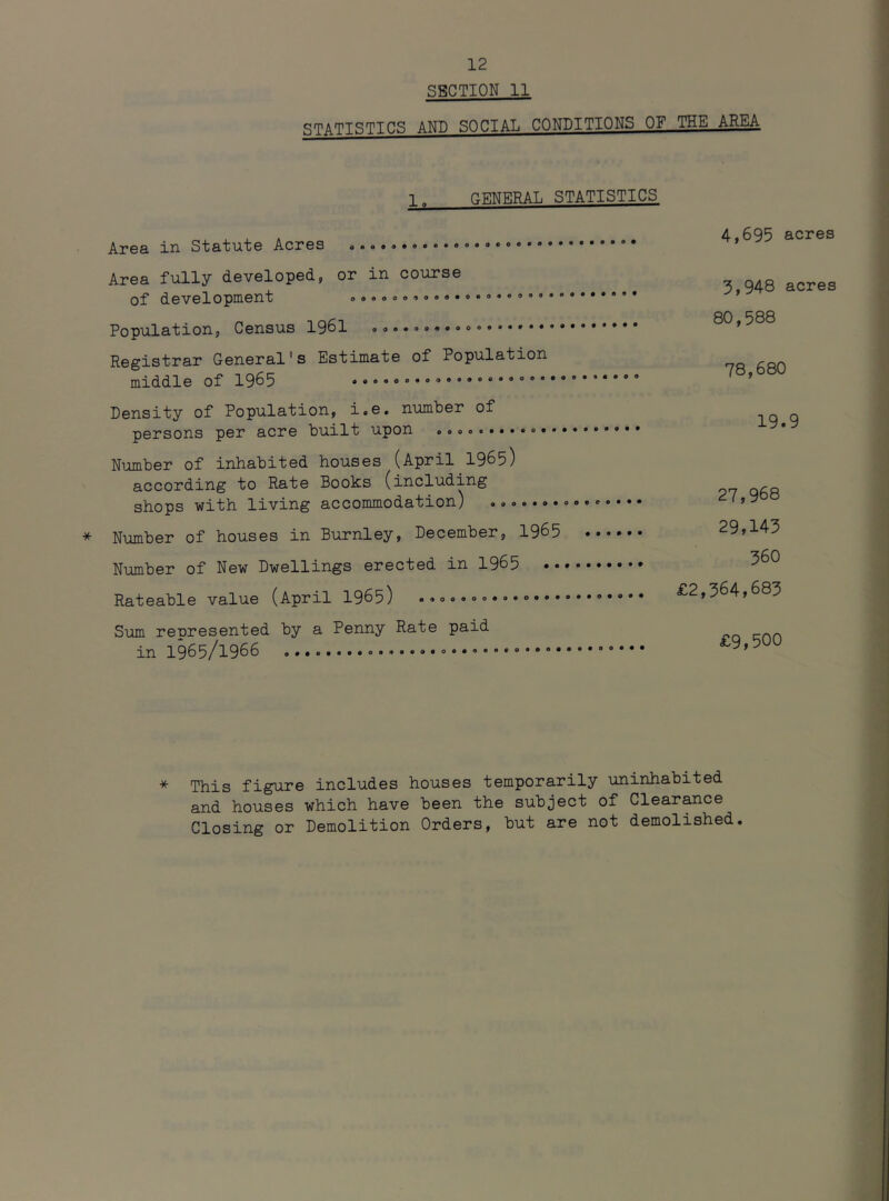 SECTION 11 STATISTICS AND SOCIAL CONDITIONS OF THE AREA 1. GENERAL STATISTICS Area in Statute Acres Area fully developed, or in course of development .......o........®..* ** Population, Census 1961 Registrar General’s Estimate of Population middle of 1965 Density of Population, i.e. number of persons per acre built upon Number of inhabited houses (April 1965) according to Rate Books (including shops with living accommodation) ....... Number of houses in Burnley, December, 1965 Number of New Dwellings erected in 1965 .• Rateable value (April 1965) . Sum represented by a Penny Rate paid in 1965/1966 4,695 acres 3,948 acres 80,588 78,680 19.9 27,968 29,143 360 £2,364,683 £9,500 * This figure includes houses temporarily uninhabited and houses which have been the subject of Clear^ce Closing or Demolition Orders, but are not demolished.