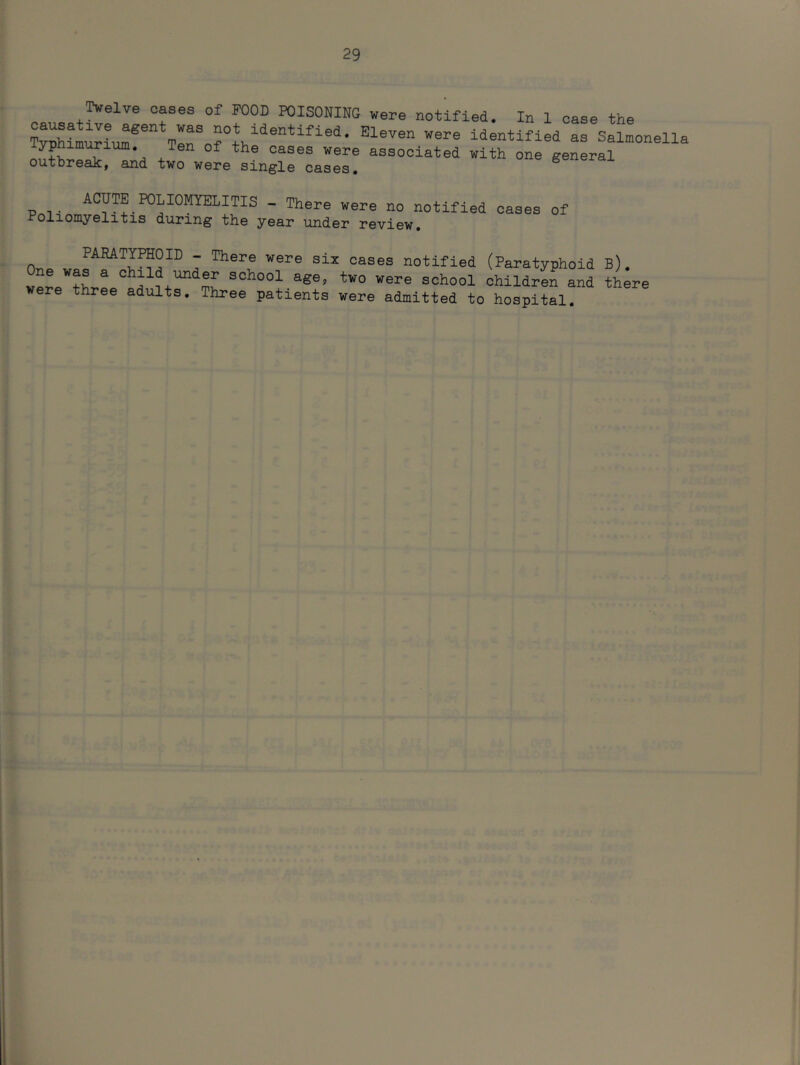 Twelve oases of FOOD POISONING were notified. In 1 case the ^yphimurim®® Salmonella ou?hrea^:T;d two^^LtingirL:::! ACUTE POLIOMYELITIS - There were no notified cases of Poliomyelitis during the year under review. PARATYPHOID - There were six cases notified (Paratyphoid B). were'^tL^ school age, two were school children and there were three adults. Three patients were admitted to hospital.