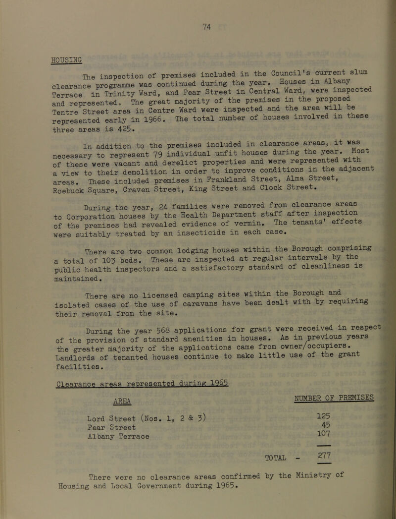 HOUSING The inspection of premises included in the Council's current slum clearance programme was continued during the year. Houses in Albany Terrace in Trinity Ward, and Pear Street in Central Ward, were inspected and represented. The great majority of the premises in the proposed Tentre Street area in Centre Ward were inspected and the area will be represented early in 1966. The total number of houses involved in these three areas is 425. In addition to the premises included in clearance areas, it was necessary to represent 79 individual unfit houses during the year. Most of these were vacant and derelict properties and were represented with a view to their demolition in order to improve conditions in the adjacent areas. These included premises in Prankland Street, Alma Street, Roebuck Square, Craven Street, King Street and Clock Street. During the year, 24 families were removed from clearance areas to Corporation houses by the Health Department staff after inspection of the premises had revealed evidence of veimiin. The tenants effects were suitably treated by an insecticide in each case. There are two common lodging houses within the Borough comprising a total of 103 beds. These are inspected at regular intervals by the public health inspectors and a satisfactory standard of cleanliness is maintained. There are no licensed camping sites within the Borough and isolated cases of the use of caravans have been dealt with by requiring their removal from the site. During the year 568 applications for grant were received in respect of the provision of standard amenities in houses. As in previous years the greater majority of the applications came from owner/occupiers. Landlords of tenanted houses continue to make little use of the grant facilities, Clearance areas represented during 1965 AREA MTTM-RER OF PREMISES Lord Street (Nos. 1, 2 & 3) Pear Street Albany Terrace 125 45 107 TOTAL 277 There were no clearance areas confirmed by the Ministry of Housing and Local Government during 1965.