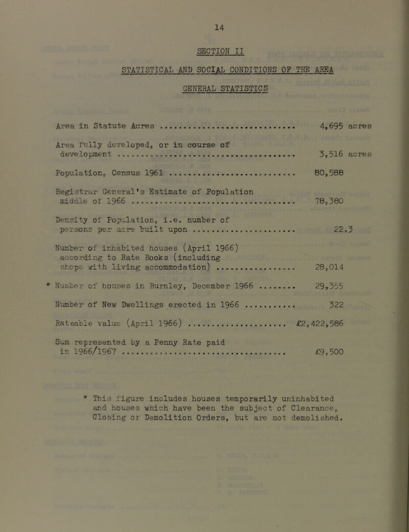 SECTION II STATISTICAL AND SOCIAL CONDITIONS OF THE AREA GENERAL STATISTICS Area in Statute Acres Area fully developed, or in course of a eve j. o ^mer t Population, Census 1961 Registrar General's Estimate of Population middle of 1966 Density of Population, I,e, number of persons per acre built upon ,.. Number of inhabited houses (April 1966) according to Rate Books (including shops with living accommodation) * Number of houses in Burnley, December 1966 Number of New Dwellings erected in 1966 Rateable value (April 1966) Sum represented by a Penny Rate paid 1 -- -i- -''66,/19*6 J .00.0. ec. ....... ......... «»oeeeee« 4,695 acres 3,516 acres 80,588 78,380 22,3 28,014 29,355 322 £2,422,586 £9,500 * This figure includes houses temporarily uninhabited and houses which have been the subject of Clearance, Closing 01 Demolition Orders, but are not demolished.