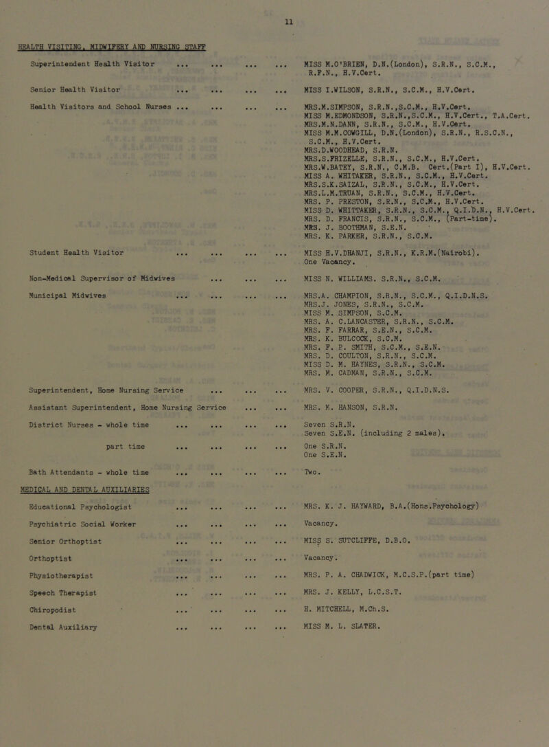 HEALTH VISITING. MIDWIFEKY AND NURSING STAFF Superintendent Health Visitor ... Senior Health Visitor ... Health Visitors and School Nurses ... Student Health Visitor Non-Medical Supervisor of Midvrives Municipal Midwives Superintendent, Home Nursing Service ... Assistant Superintendent, Home Nursing Service District Nurses - whole time ... ... part time ... ... Bath Attendants - whole time ... ... MISS M.O'BRIEN, D.N.(London), S.R.N., S.C.M., R. P.N., H.V.Cert. MISS I.WILSON, S.R.N., S.C.M., H.V.Cert. MRS.M.SIMPSON, S.R.N.,S.C.M., H.V.Cert. MISS M.EDMONDSON, S.R.N.,S.C.M., H.V.Cert., T MRS.M.N.DANN, S.R.N., S.C.M., H.V.Cert. MISS M.M.COWGILL, D.N.(London), S.R.N., R.S.C S. C.M., H.V.Cert. MRS.D.WOODHBAD, S.R.N. MRS.S.PRIZELLE, S.R.N., S.C.M., H.V.Cert. MRS.W.BATEY, S.R.N., C.M.B. Cert.(Part l), H MISS A. WHITAKER, S.R.N., S.C.M., H.V.Cert. MRS.S.K.SAIZAL, S.R.N., S.C.M., H.V.Cert. MRS.L.M.TRUAN, S.R.N., S.C.M., H.V.Cert. MRS. P. PRESTON, S.R.N., S.C.M., H.V.Cert. MISS D. WHITTAKER, S.R.N., S.C.M., Q.I.i.N., MRS. D. FRANCIS, S.R.N., S.C.M., (Part-time). MRS. J. BOOTHMAN, S.E.N. MRS. K. PARKER, S.R.N., S.C.M. MISS H.V.DHANJI, S.R.N., K.R.M.(Nairobi). One Vacancy. MISS N. WILLIAMS. S.R.N., S.C.M. • • • MRS.A. CHAMPION, S.R.N., S.C.M., Q.I.D.N.S. MRS.J. JONES-, S.R.N., S.C.M. MISS M. SIMPSON, S.C.M. MRS. A, C.LANCASTER, S.R.N., S.C.M. MRS. F. FARRAR, S.E.N., S.C.M. MRS. K. BULCOCK, S.C.M. MRS. F. P. SMITH, S.C.M., S.E.N. MRS. D. COULTON, S.R.N., S.C.M. MISS D. M. HAYNES, S.R.N., S.C.M. MRS. M. CADMAN, S.R.N., S.C.M. ... MRS. V. COOPER, S.R.N., Q.I.D.N.S. e • • MRS. K. HANSON, S.R.N. Seven S.R.N. Seven S.E.N. (including 2 males). One S.R.N. One S.E.N. Two. MEDICAL AND DENTAL AUXILIARIES Educational Psychologist Psychiatric Social Worker Senior Orthoptist Orthoptist Physiotherapist Speech Therapist Chiropodist Dental Auxiliary MRS. K. J. HAYWARD, B.A.(Hons.Psychology) Vacancy. MISS S. SUTCLIFFE, D.B.O. Vacancy. MRS. P. A. CHADWICK, M.C.S.P.(part time) MRS. J. KELLY, L.C.S.T. H. MITCHELL, M.Ch.S. MISS M. L. SUTER. .A.Cert. .N., .V.Cert. H.V.Cert.
