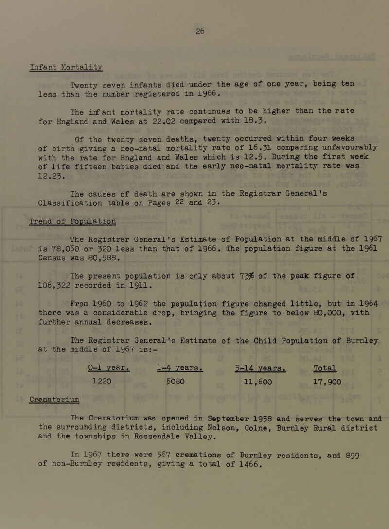 Infant Mortality Twenty seven infants died under the age of one year, being ten less than the number registered in I966. The infant mortality rate continues to be higher than the rate for England and Wales at 22.02 compared with 18.3. Of the twenty seven deaths, twenty occurred within four weeks of birth giving a neo-natal mortality rate of 16.3I comparing unfavourably with the rate for England and Wales which is 12.5. During the first week of life fifteen babies died and the early neo-natal mortality rate was 12.23. The causes of death are shown in the Registrar General's Classification table on Pages 22 and 23. Trend of Population The Registrar General's Estimate of Population at the middle of 1967 is 78,060 or 320 less than that of 1966. The population figure at the I96I Census was 80,588. The present population is only about 73^ of the peak figure of 106,322 recorded inl911. From i960 to 1962 the population figure changed little, but in I964 there was a considerable drop, bringing the figure to below 80,000, with further annual decreases. The Registrar General's Estimate of the Child Population of Burnley at the middle of 1967 is:- 0-1 year. 1220 Crematorium The Crematorium was opened in September 1958 and serves the town and the surrounding districts, including Nelson, Colne, Burnley Rural district and the townships in Rossendale Valley. In 1967 there were 567 cremations of Burnley residents, and 899 of non-Burnley residents, giving a total of I466. 1-4 years. 5080 5-14 years. 11,600 Total 17,900