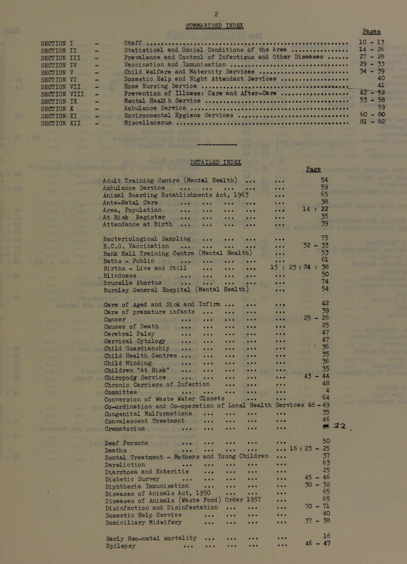 SUMMARISED INDEX SECTION I SECTION II SECTION III SECTION IV SECTION V SECTION VI SECTION VII SECTION VIII SECTION IX SECTION X SECTION XI SECTION XII Staff 10 - 13 Statistical and Social Conditions of the Area 14 - 26 Prevalence and Control of Infectious and Other Diseases ...... 27-28 Vaccination and Immunisation 29 - 33 Child Welfare and Maternity Services 34 - 39 Domestic Help and Night Attendant Services 40 Home Niirsing Service J. 41 Prevention of Illness: Care and After-Care 42 - '52- Mental Health Service 53 - 58 Ambulance Service 59 Environmental Hygiene Services 60 - 80 Miscellaneous 81 - 82 DETAILED INDEX Adult Training Centre (Mental Health) ... Ambulance Service Animal Boarding Establishments Act, 1963 Ante^Natal Care ... ... ... ... Area, Population At Rxsic Register ... ... ... ... Attendance at Birth ... etc • • e • • • • • • Page. 54 59 65 38 14 : 22 35 39 Bacteriological Sampling B.C.G. Vaccination ... Bank Hall Training Centre Baths - Public ... Births - Live and Still Blindness ... Brucella Abortus ... Burnley General Hospital eee eee eee eee eee ••• (Mental Health) eee eee eee eee eee eee eee eee eee eee eee eee (Mental Health) 75 32-33 53 61 15 : 23 : 24 : 38 50 74 54 Care of Aged and Sick and Infirm ... • • • • • • 42 Care of premature infants • • • • • • • • • • • • 39 Cancer .•. • • • • • • • • • • • • 25 - 26 Causes of Death ... • • • • • • • • • • • • 25 Cerebral Palsy • • e • • • • • • • • • 47 Cervical Cytology • • • • • • • • • • • • 47 Child Guardianship ... • • • • • • • • • • • • • 36 Child Health Centres ... • • • • • • • • • • • • 35 Child Minding ... • • • • • • • • • • • • 36 Children At Risk ... • • • • • • • • • • • • 35 Chiropody Service ... • • • • • • • • • • • • 43 - 44 Chronic Carriers of Infection ... • • • • • • 48 Committee ... • • • • • • • • • * • • 4 Conversion of Waste Water Closets • • • • • • 64 Co-ordination and Co-operation of Local Health Services 48 - 49 Congenital Malformations • • « • • • • • • • • • 35 Convalescent Treatment • • • • • • • • • • • • 46 Crematorium ... • • • • • • • • • • • • -22. Deaf Persons Deaths Dental Treatment - Mothers and Young Children Dereliction Diarrhoea and Enteritis ... Diabetic Survey Diphtheria Immunisation ... Diseases of Animals Act, 1950 Diseases of Animals (Waste Pood) Disinfection and Disinfestation Domestic Help Service ... Domiciliary Midwifery ... Order 1957 ... 50 ... 16 : 23 - 25 ... 37 ... 63 ... 25 45-46 ... 30-32 65 ... 65 ... 70-71 40 37-38 • • • • • • 16 46 - 47 Early Neo-natal mortality Epilepsy •••