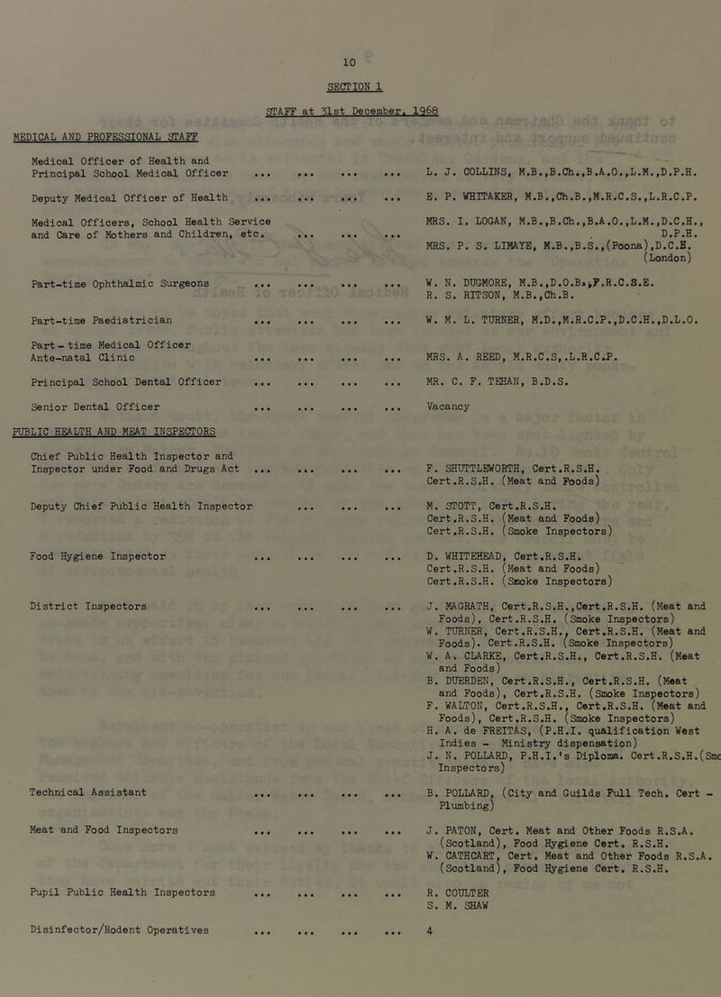 SECTION 1 STAFF at ^Ist December. 1968 MEDICAL AND PROFESSIONAL STAFF Medical Officer of Health and Principal School Medical Officer Deputy Medical Officer of Health Medical Officers, School Health Service and Care of Mothers and Children, etc. Part-time Ophthalmic Surgeons ... Part-time Paediatrician ... Part-time Medical Officer Ante-natal Clinic ... Principal School Dental Officer ... Senior Dental Officer ... PUBLIC HEALTH AND MEAT INSPECTORS Chief Public Health Inspector and Inspector under Food and Drugs Act ... Deputy Chief Public Health Inspector Food Hygiene Inspector District Inspectors Technical Assistant Meat and Food Inspectors Pupil Public Health Inspectors Disinfector/Rodent Operatives L. J. COLLINS, M.B.,B.Ch.,B.A.O.,,L.M.,D.P.H. E. P. WHITAKER, M.B. ,Ch.B. ,M.R.C.S. ,L.R.C.P. MRS. I. LOGAN, M.B.,B.Ch.,B.A.O.,L.M.,D.C.H., D.P.H. MRS. P. S. LIMAYE, M.B.,B.S.,(Poona),D.C.H. (London) W. N. DUGMORE, M.B.,D.0.B>.R.C.S.E. R. S. RITSON, M.B.,Ch.B. W. M. L. TURNER, M.D.,M.R.C.P.,D.C.H.,D.L.O. MRS. A. REED, M.R.C.S,.L.R.CJ*. MR. C. F. TEHAN, B.D.S. Vacancy F. SHUTTLEWORTH, Cert.R.S.H. Cert.R.S.H. (Meat and Foods) M. STOTT, Cert.R.S.H. Cert.R.S.H. (Meat and Foods) Cert.R.S.H. (Smoke Inspectors) D. WHITEHEAD, Cert.R.S.H. Cert.R.S.H. (Meat and Foods) Cert.R.S.H. (Smoke Inspectors) J. MAGRATH, Cert.R.S.H.,Cert.R.S.H. (Meat and Foods), Cert.R.S.H. (Smoke Inspectors) W. TURNER, Cert.R.S.H.. Cert.R.S.H. (Meat and Foods). Cert.R.S.H. (Smoke Inspectors) W. Ai CLARKE, Cert.R.S.H., Cert.R.S.H. (Meat and Foods) B. DUERDEN, Cert.R.S.H., Cert.R.S.H. (Meat and Foods), Cert.R.S.H. (Smoke Inspectors) F. WALTON, Cert.R.S.H., Cert.R.S.H. (Meat and Foods), Cert.R.S.H. (Smoke Inspectors) H. A. de FREITAS, (P.H.I. qualification West Indies - Ministry dispensation) J. N. POLLARD, P.H.I.'s Diploma. Cert.R.S.H.(Smc Inspectors) B. POLLARD, (City and Guilds Pull Tech. Cert - Plumbing) J. PATON, Cert. Meat and Other Foods R.S.A. (Scotland), Food Hygiene Cert. R.S.H. W. CATHCART, Cert. Meat and Other Foods R.S.A. (Scotland), Pood Hygiene Cert. R.S.H. R. COULTER S. M. SHAW 4 I • • • • « • • • • • • • • • • • • • • • • • • • • « • •