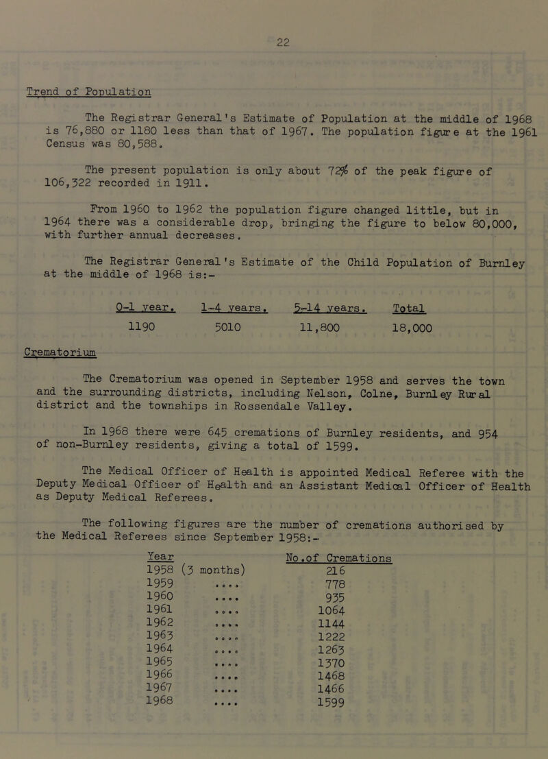 Trend of Population The Registrar General's Estimate of Population at the middle of I968 is 76,880 or 1180 less than that of I967. The population figure at the I96I Census was 80,588. The present population is only about 72^ of the peak figure of 106,322 recorded in 1911. From i960 to 1962 the population figure changed little, but in 1964 there was a considerable drop, bringing the figure to below 80,000, with further annual decreases. The Registrar General's Estimate of the Child Population of Burnley at the middle of I968 is;- 0-1 year. 1-4 years. ^r-14 years. Total 1190 5010 11,800 18,000 Crematorium The Crematorium was opened in September 1958 and serves the town and the surrounding districts, including Nelson, Colne, Burnley Rural district and the townships in Rossendale Valley, In 1968 there were 645 cremations of Burnley residents, and 954 of non-Burnley residents, giving a total of 1599. The Medical Officer of Health is appointed Medical Referee with the Deputy Medical Officer of Health and an Assistant Medical Officer of Health as Deputy Medical Referees, The following figures are the number of cremations authorised by the Medical Referees since September 1958:- Year 1958 (3 months) 1959 .... 1960 1961 ..,, 1962 1963 .... 1964 1965 1966 1967 1968 No,of Cremations 216 778 955 1064 1144 1222 1263 1370 1468 1466 1599