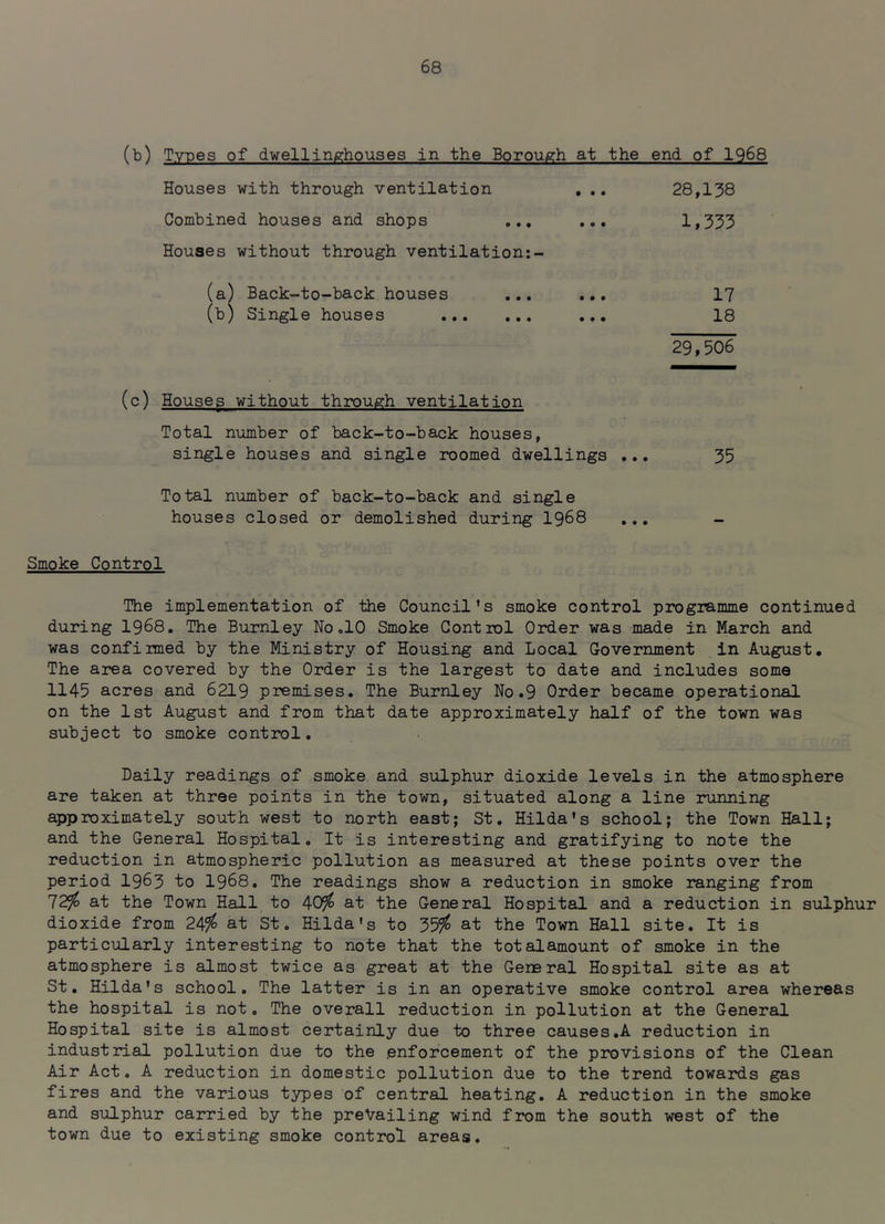(b) Types of dwellinghouses in the Borough at the end of 1968 Houses with through ventilation . .. 28,158 Combined houses and shops ... ... 1,333 Houses without through ventilation;- (a) Back-to-back houses ... ... 17 (b) Single houses ... 18 29,506 (c) House^ without through ventilation Total number of back-to-back houses, single houses and single roomed dwellings ... 35 Total number of back-to-back and single houses closed or demolished during I968 ... - Smoke Control The implementation of the Council’s smoke control programme continued during I968. The Burnley No.10 Smoke Control Order was made in March and was confiimed by the Ministry of Housing and Local Government in August. The area covered by the Order is the largest to date and includes some 1145 acres and 6219 premises. The Burnley No.9 Order became operational on the 1st August and from that date approximately half of the town was subject to smoke control. Daily readings of smoke and sulphur dioxide levels in the atmosphere are taken at three points in the town, situated along a line running approximately south west to north east; St. Hilda's school; the Town Hall; and the General Hospital. It is interesting and gratifying to note the reduction in atmospheric pollution as measured at these points over the period I963 to I968. The readings show a reduction in smoke ranging from 72^ at the Town Hall to AOfo at the General Hospital and a reduction in sulphur dioxide from 24^ at St. Hilda's to 35^ at the Town Hall site. It is particularly interesting to note that the totalamount of smoke in the atmosphere is almost twice as great at the General Hospital site as at St. Hilda's school. The latter is in an operative smoke control area whereas the hospital is not. The overall reduction in pollution at the General Hospital site is almost certainly due to three causes.A reduction in industrial pollution due to the enforcement of the provisions of the Clean Air Act. A reduction in domestic pollution due to the trend towards gas fires and the various types of central heating. A reduction in the smoke and sulphur carried by the prevailing wind from the south west of the town due to existing smoke control areas.
