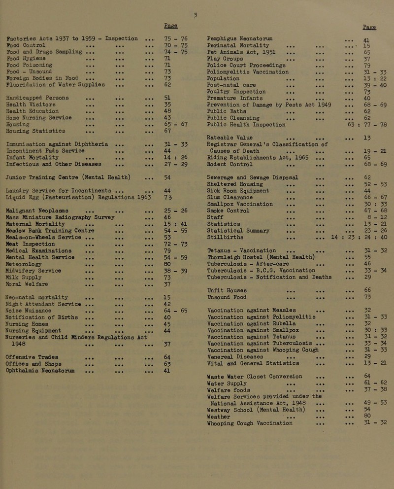 Page Page Factories Acts 1937 to 1959 - Inspection • • • 75 - 76 Pemphigus Neonatorum .. 41 Food Control ... • • • • • • 70 - 75 Perinatal Mortality ... ... ..' 15 Food and Drugs Sampling ... • • • • • • 74 - 75 Pet Animals Act, 1951 ... ... .. 65 Pbod Hygiene • • • • • • 71 Play Groups ... ... .. 37 Food Poisoning ... • • • • • • 71 Police Court Proceedings ... .. 79 Food - Unsound ... • • • • • • 73 Poliomyelitis Vaccination ... .. 31-33 Foreign Bodies in Food ... • • • • • • 73 Population ... ... 13 : 22 Fluoridation of Water Supplies • • • • • • 62 Post-natal care ... ... .. 39-40 Poultry Inspection ... ... .. 73 Harxlicapped Persons ... • • • • • • 51 Prematxire Infants ... ... .. 40 Health Visitors ... • • • • • • 35 Prevention of Damage by Pests Act 1949 .. 68-69 Health Education ... • • • • • • 48 Public Baths ... ... .. 62 Home Nursing Service • • • • • • 43 Public Cleansing ... ... .. 62 Housing ... • • • • • • 65 - 67 Public Health Inspection 63 : 77 - 78 Housing Statistics ... • • • • • • 67 Rateable Value ... ... ... 13 Inmunisation against Diphtheria • • • • • • 31 - 33 Registrar General's Classification of Incontinent Pads Service • • • • • • 44 Causes of Death ... ... .. 19-21 Infant Mortality ... • • • • • • 14 : 26 Riding Establishments Act, 1965 ... .. 65 Infectious and Other Diseases • • • • • • 27 - 29 Rodent Control ... ... .. 68-69 Jvmior Training Centre (Mental Health) • • • 54 Sewerage and Sewage Disposal ... .. 62 Sheltered Housing ... ... .. 52-53 Laundry Service for Incontinents • • • • • • 44 Sick Room Equipment ... ... .. 44 Liquid Egg (Pasteurisation) Regulations 1963 73 Sltim Clearance ... ... .. 66-67 Smallpox Vaccination ... ... .. 30 ; 33 Malignant Neoplasms ... « • • • • « 25 - 26 Smoke Control ... ... .. 67-68 Mass Miniature Radiography Survey • • • 46 Staff ... ... .. 8-12 Maternal Mortality ... • • • • • • 15 : 41 Statistics ... ... .. 13-21 Meadow Bank Training Centre • • • • • • 54 - 55 Statistical Summary ... ... 23-26 Meals-on-Wheels Service ... • • • • • • 53 Stillbirths ... ... 14 : 23 : 24 : 40 Neat Inspection ... • • • • • • 72 - 73 Medical Examinations ... • • • • • • 79 Tetanus - Vaccination ... ... .. 31 - 32 Mental Health Service ... • • • • • • 54 - 59 Thornleigh Hostel (Mental Health) .. 55 Meteorology ... • • • • • • 80 Tuberculosis - After-care ... .. 46 Midwifery Service ... • • • • • • 38 - 39 Tuberculosis - B.C.G. Vaccination .. 33-34 Milk Supply ... • • • • • • 73 Tuberculosis - Notification and Deaths .. 29 Moral Welfare ... • • • • • • 37 Ihifit Houses ... ... .. 66 Neo-natal mortality ... • • • • • • 15 Unsound Food ... ... .. 73 Ni^t Attendant Service ... • • • • • • 42 Noise Nuisance ... • • • • • • 64 - 65 Vaccination against Measles ... .. 32 Notification of Births ... • • • • • • 40 Vaccination against Poliomyelitis .. 31-33 Nursing Homes ... • • • • • • 45 Vaccination against Rubella ... .. 32 Nursing Equipment ... • • • • • • 44 Vaccination against Smallpox ... .. 30 : 33 Nurseries and Child Minders Regulations Act Vaccination against Tetanus ... .. 31-32 1948 • • • • • • 37 Vaccination against Tuberculosis ... .. 33-34 Vaccination against Whooping Cou^ .. 31-33 Offensive Trades ... • • • • • • 64 Venereal Diseases ... ... .. 29 Offices and Shops ... • • • • • • 63 Vital and General Statistics ... .. 13-21 Ophthalmia Neonatorum ... • • • • • • 41 Waste Water Closet Conversion Water Supply ••• Welfare foods ... Welfare Services provided under the National Assistance Act, 1948 Westway School (Mental Health) Weather ... Whooping Cou^ Vaccination 64 61 - 62 37 - 38 49 - 53 54 80 31 - 32