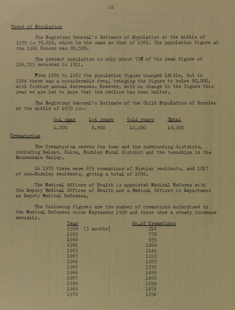 Trend of Population The Registrar General's Estimate of Population at the middle of 1970 is 76,610, which is the same as that of 1969. The population figure at the 1961 Census was 80,588. The present population is only about 72^ of the peak figure of 106,322 reco2?ded in I9II. From i960 to 1962 the population figure changed lit tie, but in 1964 there was a considerable drop, bringing the figure to below 80,000, with further annual decreases. However, with no change in the figure this year we are led to hope that the decline has been halted. The Registrar General's Estimate of the Child Population of Burnley at the middle of 1970 is;- ‘ 1 Q.-.1 .Y^ar 1,200 1-4 years 5-14 years Tbtal 12,200 18,200 Crematorium The Crematorium serves the town and the surrounding districts, including Kelson, Colne, Burnley Rural district and the townships in the Rossendale Valley. In 1970 there were 679 cremations of Burnley residents, and 1017 of non-Bumley residents, giving a total of I696. The Medical Officer of Health is appointed Medical Referee with the Deputy Medical Officer of Health and a Medical Officer in Department as Deputy Medical Referees. The following figures are the number of cremations authorised by the Medical Referees since September 1958 and these show a steady increase annually. Year Noaof Cremations 216 1958 (3 months) 1959 1960 1961 1962 1963 1964 1965 1966 1967 1968 1969 1970 935 1064 1144 1222 1263 1370 1468 1466 1599 1674 1696 778