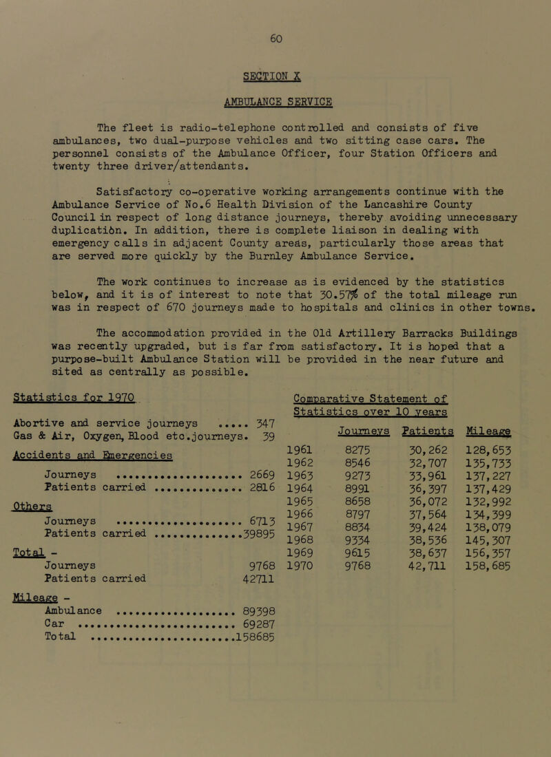 SECTION X AMBULANCE SERVICE The fleet is radio-telephone controlled and consists of five ambulances, two dual-purpose vehicles and two sitting case cars. The personnel consists of the Ambulance Officer, four Station Officers and twenty three driver/attendants. Satisfactory co-operative working arrangements continue with the Ambulance Service of No.6 Health Division of the Lancashire County Council in respect of long distance journeys, thereby avoiding unnecessary duplicatibn. In addition, there is complete liaison in dealing with emergency calls in adjacent County areds, particularly those areas that are served more quickly by the Burnley Ambulance Service. The work continues to increase as is evidenced by the statistics below, and it is of interest to note that 30.57^ of the total mileage run was in respect of 670 journeys made to hospitals sind clinics in other towns. The accommodation provided in the Old Artillery Barracks Buildings was recently upgraded, but is far from satisfactory. It is hoped that a piirpose-built Ambulance Station will be provided in the near future and sited as centrally as possible. Statistics for 1970 Comparative Statement of Statistics over 10 years Abortive and service journeys Journeys Patients Mileage Gas & Air, Oxygen, Blood etc.journeys. 39 Accidents and Emererencies 1961 1962 8275 8546 30,262 32,707 128,653 135,733 Journeys 1963 9273 33,961 137,227 Patients carried 1964 8991 36,397 137,429 Journeys Patients carried 1965 8658 36,072 132,992 1966 1967 1968 8797 8834 9354 37,564 39,424 38,536 134,399 138,079 145,307 Tfital - 1969 9615 38,637 156,357 Journeys 9768 1970 9768 42,711 158,685 Patients carried 42711 Mileage - Ambulance Car Total