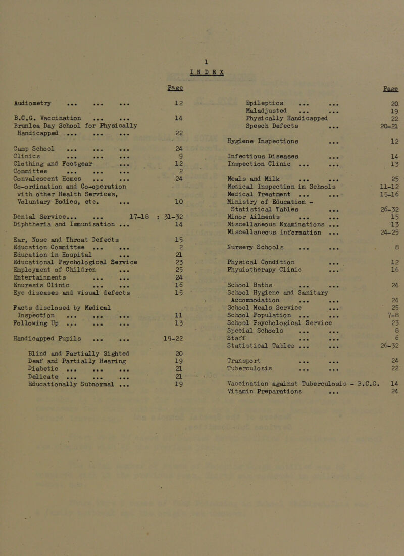 INDEX Page AudloiiiGi^ ••• ••• ••• 12 Epileptics ... ... 20. Maladjusted ... ... 19 B.C.G. Vaccination ... ... 14 Physically Handicapped 22 Brunlea Day School for Physically Speech Defects ... 20-21 Handicapped ... ... ... 22 Hygiene Inspections ... 12 Camp School ... ... ... 24 C1Xnics ... ... ... 9 Infectious Diseases ... 14 Clothing and Footgear ... 12 Insfpection Clinic ... ... 13 Committee ... ... ... 2 Convalescent Homes ... ... 24 Meals and Milk ... ... 25 Co-ordination and Co-operation Medical Inspection in Schools 11-12 with other Health Services, Medical Treatment ... ... 15-16 Voliintary Bodies, etc. ... 10 Ministry of Education - Statistical Tables ... 26-32 Dental Service... ... 17-18 : 31-52 Minor Ailments ... ... 15 Diphtheria and Inmunisation ... 14 Miscellaneous Examinations ... 13 Miscellaneous Information ... 24-25 Ear, Nose and Throat Defects 15 Education Committee ... ... 2 Nursery Schools ... ... 8 Education in Hospital ... 21 Educational Psychological Service 23 Physical Condition ... 12 Employment of Children ... 25 Physiotherapy Clinic ... 16 Entertainments ... ... 24 Enuresis Clinic ... ... 16 School Baths ... ... 24 Eye diseases and visual defects 15 School Hygiene and Sanitary Accommodation ... ... 24 Facts disclosed by Medical School Meals Service ... 25 Inspect!on ... ... ... 11 School Population ... ... 7-8 Following Up ... ... ... 13 School Psychological Service 23 Special Schools ... ... 8 Handicapped Pupils ... ... 19-22 Staff ... ... 6 Statistical Tables ... ... 26-32 Blind and Partially Sighted 20 Deaf and Partially Hearing 19 Transport ... ... 24 Diabetxc ... ... ... 21 Tuberculosis ... ... 22 Delicate ... ... ... 21 - ' Educationally Subnormal ... 19 Vaccination against Tuberculosis - B.C.G. 14 Vitamin Preparations ... 24