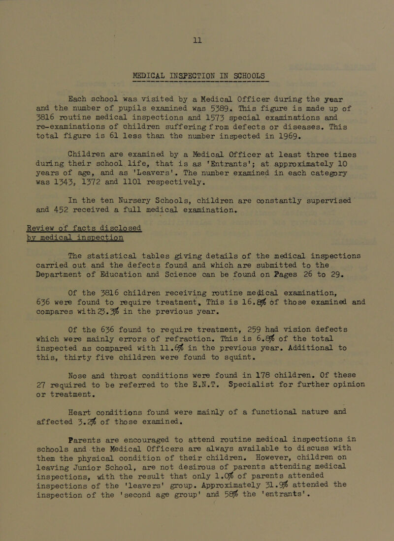 MEDICAL INSPECTION IN SCHOOLS Each school was visited by a Medical Officer during the year and the number of pupils examined was 5389. This figure is made up of 3816 routine medical inspections and 1573 special examinations and re-examinations of children suffering from defects or diseases. This total figure is 6l less than the number inspected in 1969. Children are examined by a Medical Officer at least three times during their school life, that is as 'Entrants'; at approximately 10 years of age, and as 'Leavers'. The number examined in each category was 1343i; 1372 and 1101 respectively. In the ten Nursery Schools, children are constantly supervised and 452 received a full medical examination. Review of facts disclosed by medical inspection The statistical tables giving details of the medical inspections carried out and the defects found and which are submitted to the Department of Education and Science can be foimd on Pages 26 to 29. Of the 3816 children receiving routine medical examination, 636 were found to require treatment. This is 16,^ of those examined and compares with^.3^ in the previous year. t Of the 636 found to require treatment, 259 had vision defects which were mainly errors of refraction. This is 6.8^ of the total inspected as compared with 11.6^ in the previous year. Additional to this, thirty five children were found to squint. Nose and throat conditions were found in 178 children. Of these 27 required to be referred to the E.N.T. Specialist for further opinion or treatment. Heart conditions found were mainly of a functional nature and affected 3.2^ of those examined. Parents are encouraged to attend routine medical inspections in schools and the Medical Officers are always available to discuss with them the physical condition of their children. However, children on leaving Junior School, are not desirous of parents attending medical insj)ections, with the result that only 1.0^ of parents attended inspections of the 'leavers' group. Approximately 31.9^ attended the inspection of the 'second age group' and 58^ the 'entrants'.