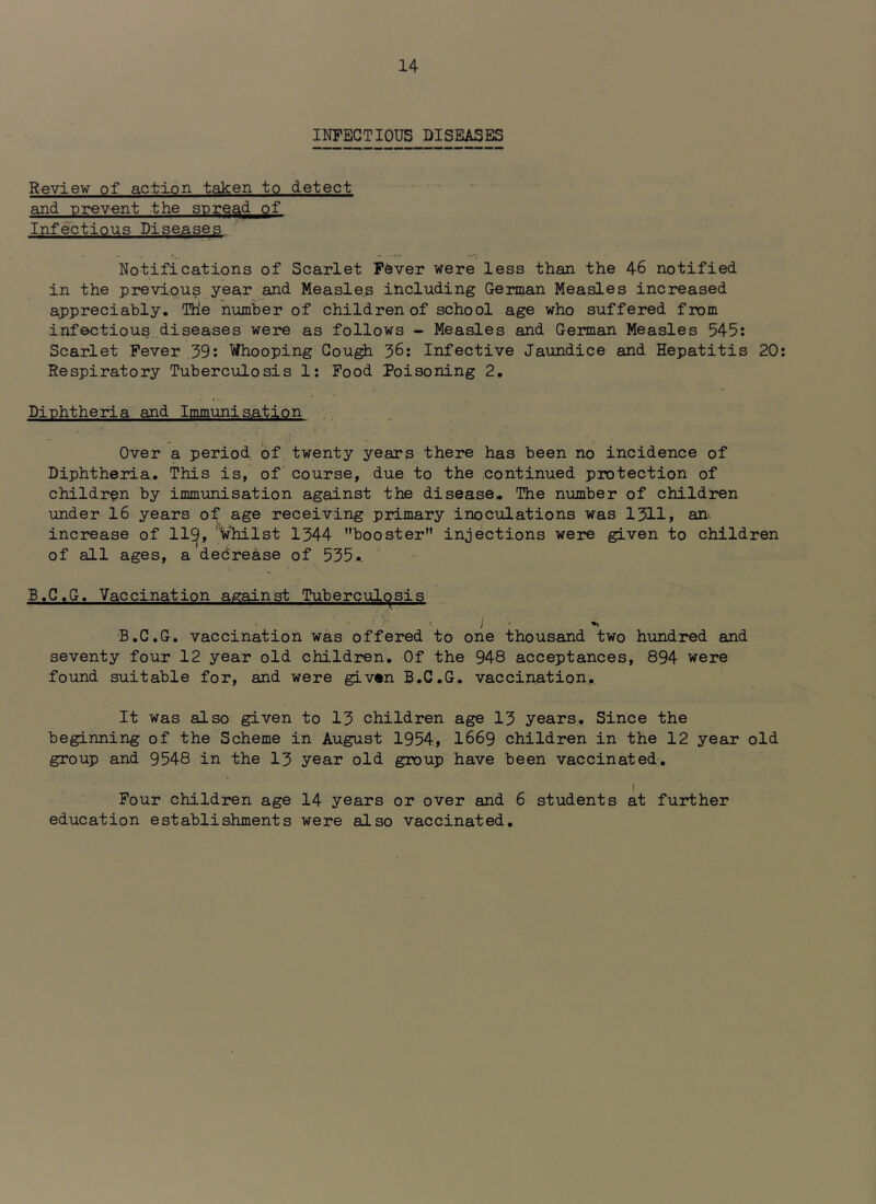 OTECT IOUS_DISE^ES Review of action taken to detect and prevent the spread of Infectious Diseases Notifications of Scarlet Pfever were less than the 46 notified in the previous year and Measles including German Measles increased appreciably. The number of children of school age who suffered from infectious diseases were as follows - Measles and German Measles 545: Scarlet Fever 59: Whooping Gough 36: Infective Jaundice and Hepatitis 20: Respiratory Tuberculosis 1; Food Poisoning 2, Diphtheria and Tmmuniaatinn ,, , . • l ' ’ Over a period of twenty years there has been no incidence of Diphtheria. This is, of' course, due to the continued protection of children by immunisation against the disease. The number of children under 16 years of age receiving primary inoculations was 1311» an. increase of 119, 'Vhilst 1344 booster injections were given to children of all ages, a dedrease of 535., B.C.G. Vaccination against Tuberculc^sis ■B.C.G. vaccination was offered to one thousand two hundred and seventy four 12 year old children. Of the 948 acceptances, 894 were found suitable for, and were giv®n B.C.G. vaccination. It was also given to 13 children age 13 years. Since the beginning of the Scheme in August 1954, 1669 children in the 12 year old group and 9548 in the 13 year old group have been vaccinated. » Pour children age 14 years or over and 6 students at further education establishments were also vaccinated.