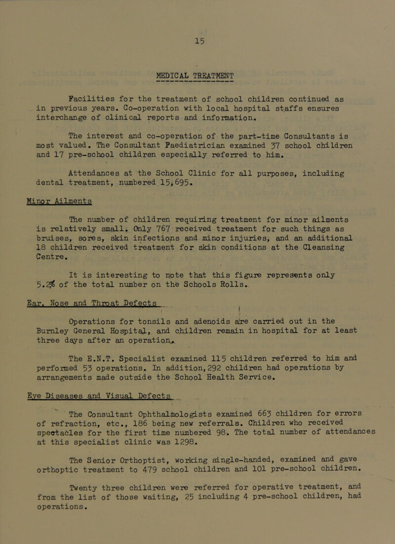 MEDICAL TREATMENT Facilities for the treatment of school children continued as in previous years. Co-operation with local hospital staffs ensures interchange of clinical reports and information. The interest and co-operation of the part-time Consultants is most valued. The Consultant Paediatrician examined 37 school children and 17 pre-school children especially referred to him, I Attendances at the School Clinic for all purposes, including dental treatment, numbered 15^695.. i' Minor Ailments The number of children requiring treatment for minor ailments is relatively small. Only 767 received treatment for such things as bruises, sores, skin infections and minor injuries, and an additional 18 children received treatment for skin conditions at the Cleansing Centre, It is interesting to note that this figure represents only 5.25^ of the total number on the Schools Rolls,. Ear. Nose and Throat Defects J I Operations for tonsils and adenoids aire carried out in the Burnley General Ho^itaJ.,. and children remain in hospital for at least three days after an operation^,. The E.N.T. Specialist examined 115 children referred to him and performed 55 operations. In addition,292 children had operations by arrangements made outside the School Health Service. Eye Diseases and Visual Defects f The Consultant Ophthalihologists examined 665 children for errors of refraction, etc,, 186 being new referrals. Children who received spectacles for the first time numbered 98* The total number of attendances at this specialist clinic was 1298, The Senior Orthoptist, working single-handed, examined and gave orthoptic treatment to 479 school children and 101 pre-school children. Twenty three children were referred for operative treatment, and from the list of those waiting, 25 including 4 pre-school children, had operations.