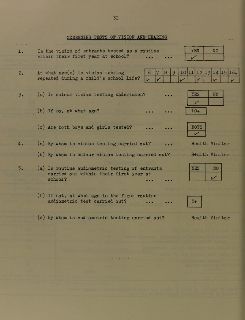 SCREENING TESTS OF YI^I9N AND HEARING 1. Is the vision of entrants tested as a routine YES NO within their first year at school? ... ... 2. At what age(s) is vision testing repeated during a child's school life? 1 ) 6 7 8 9 10 11 12 13 14 15 16+ v' 3. 4. 5. (a) Is colour vision testing undertaken? (b) If so, at what age? YES NO 10+ (c) Are both boys and girls tested? ... (a) By whom is vision testing carried out? (b) By whom is colour vision testing carried out? (a) Is routine audiometrlc testing of entrants carried out within their first year at school? ... BOYS Health Visitor Health Visitor YES NO (b) If not, at what age is the first routine audiometric test carried out? ... (c) By whom is audiometric testing carried out? Health Visitor