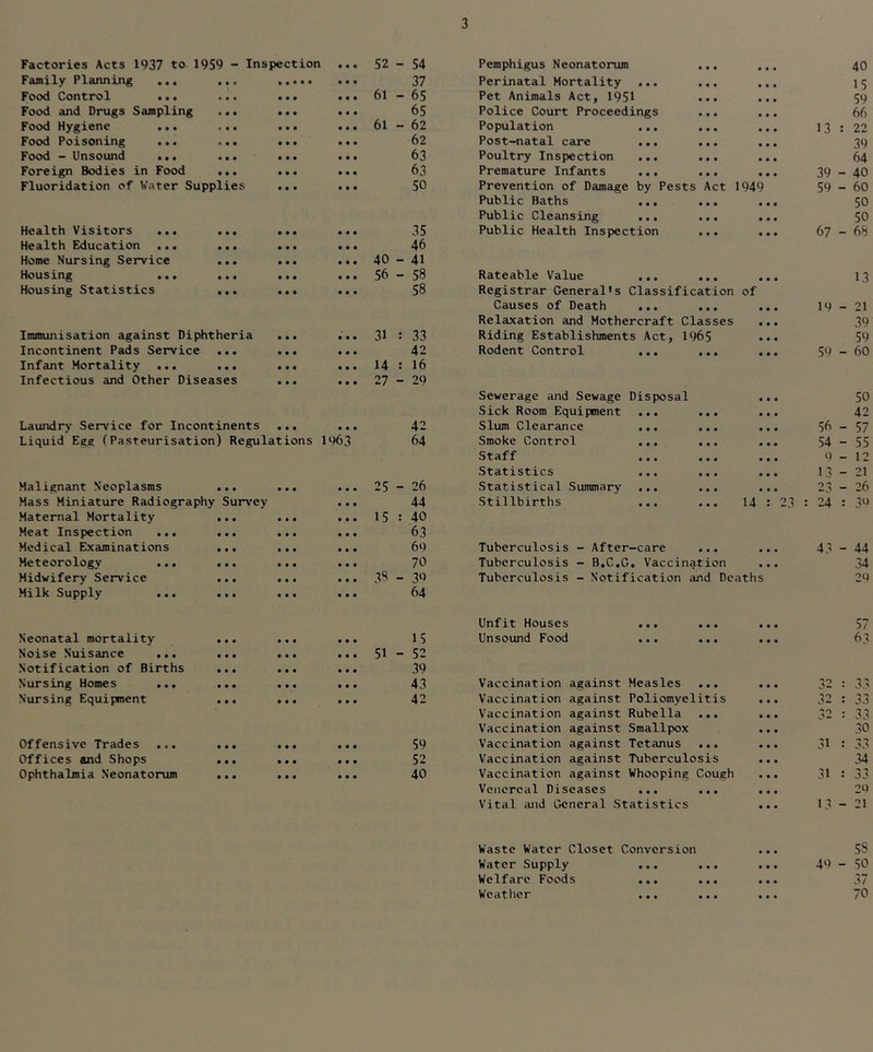Factories Acts 1937 to 1959 - Inspection • • • 52 - 54 Pemphigus Neonatoxnun ... • • • 40 Family Planning ... ... • • * • • • • • 37 Perinatal Mortality ... ... • • • 15 Food Control ... ... • • • • • • 61 - 65 Pet Animals Act, 1951 ... • • • 59 Food and Drugs Sampling ... • • • • • • 65 Police Court Proceedings • • • 66 Food Hygiene ... ... • • • • • • 61 - 62 Population ... ... • • • 13 ; 22 Food Poisoning ... ... • • • • • • 62 Post-natal care ... ... • • • 39 Food - Unsound ... ... • • • • • • 63 Poultry Inspection ... ... • • • 64 Foreign Bodies in Food ... • • • • • • 63 Premature Infants ... ... • • • 39 - 40 Fluoridation of Water Supplies • • • • • • 50 Prevention of Damage by Pests Act 1949 59 - 60 Public Baths ... ... • • • 50 Public Cleansing ... ... • • • 50 Health Visitors ... ... • • • • • • 35 Public Health Inspection • • • 67 - 68 Health Education ... ... • • • • • • 46 Home Nursing Service ... • • • • • • 40 - 41 Housing ... ... • • • • t • 56 - 58 Rateable Value ... ... • • • 13 Housing Statistics ... • • • • • • 58 Registrar General*s Classification of Causes of Death ... ... • • • 19 - 21 Relaxation and Mothercraft Classes • • • 39 Immunisation against Diphtheria • • • • • • 31 ; 33 Riding Establishments Act, I965 • • • 59 Incontinent Pads Service ... • • • • • • 42 Rodent Control ... ... • • • 59 - 60 Infant Mortality ... ... • • • • • • 14 ; 16 Infectious and Other Diseases • • • • • • 27 - 29 Sewerage and Sewage Dispesal • • • 50 Sick Room Equipment ... ... • • • 42 Laundry Service for Incontinents • • • • • • 42 Slum Clearance ... ... • • • 56 - 57 Liquid Ege (Pasteurisation) Regulations l‘^3 64 Smoke Control ... ... • • • 54 - 55 Staff ... ... • • • 9-12 Statistics ... ... • • • 13-21 Malignant Neoplasms ... • • • • • • 25 - 26 Statistical Summary ... ... « • • 23 - 26 Mass Miniature Radiography Survey • • • 44 Stillbirths ... ... 14 : 23 : 24 : 3^» Maternal Mortality ... • • • • • • 15 ; 40 Meat Inspection ... ... • • • • • • 63 Medical Examinations ... • • • • • • 69 Tuberculosis - After-care ... • • • 43 - 44 Meteorology ... ... • • • • • • 70 Tuberculosis - B.C.G. Vaccination • e t 34 Midwifery Service ... • • • • • • 38 - 30 Tuberculosis - Notification and Deaths 29 Milk Supply ... ... • • • • • • 64 Unfit Houses ... ... • t • 57 Neonatal mortality ... • • • • • • 15 Unsound Food ... ... • • • 63 Noise Nuisance ... ... • • • • • • 51 - 52 Notification of Births ... • • • • • • 39 Nursing Homes ... ... • • • • • • 43 Vaccination against Measles ... • • • 32 : 33 Nursing Equipment ... • • • • • • 42 Vaccination against Poliomyelitis • • • 32 : 33 Vaccination against Rubella ... • • • 32 : 33 Vaccination against Smallpox • • • 30 Offensive Trades ... ... • • • • • • 59 Vaccination against Tetanus ... • • • 31 : 33 Offices and Shops ... • • • • • • 52 Vaccination against Tuberculosis • • • 34 Ophthalmia Neonatorum ... • • • • • • 40 Vaccination against Whooping Cough • • • 31 : 33 Venereal Diseases ... ... • • • 29 Vital ajid CKjneral Statistics • • • 13-21 Waste Water Closet Conversion • • • 58 Water Supply ... ... • • • 49 - 50 Welfare Foods ... ... • • • 0/ Weather ... ... • • • 70