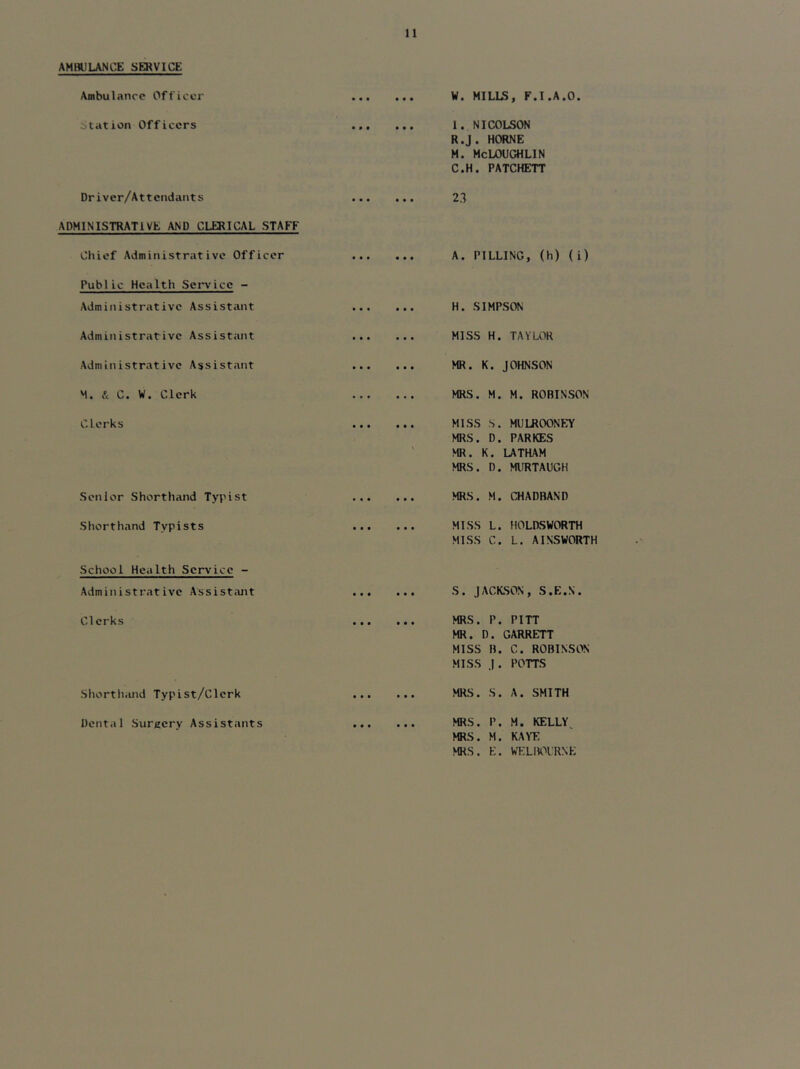 AMBULANCE SERVICE Ambulance Officer Station Officers Driver/Attendants ADMINISTRATIVE AND CLERICAL STAFF Chief Administrative Officer Public Health Serv'ice - Administrative Assistant Administrative Assistant Administrative Assistant M. ti C. W. Clerk Clerks Senior Shorthand Typist Shorthand Typists School Health Scrv'icc - Administrative Assistajit Clerks Shorthiuid Typist/Clerk Dental Surgery Assistants • • • • • • W. MILLS, F.I.A.O. • 09 • • • 1. NICOLSON R.J. HORNE M. McLOUGHLIN C.H. PATCHETT • • • • • • 23 • • • • • • A. PILLING, (h) (i) • • • • • • H. SIMPSON ■ • • • • • MISS H. TAYLOR • • • • • • MR. K. JOHNSON • * • • • • MRS. M. M. ROBINSON • • • • • • MISS S. MULROONEY MRS. D. PARKES MR. K. LATHAM MRS. D. MURTAUGH • • • • • • MRS. M. CHADBAND • • • • • • MISS L. HOLDSWORTH MISS C. L. AINSWraiTl • • • • « • S. JACKSON, S.E.N. • • • • • • MRS. P. PITT MR. D. GARRETT MISS B. C. ROBINSON MISS J. POTTS • • • • • • MRS. S. A. SMITH • • • • t • MRS. P. M. KELLY^ MRS. M. K/MT MRS. E. WELIk’iCRNE