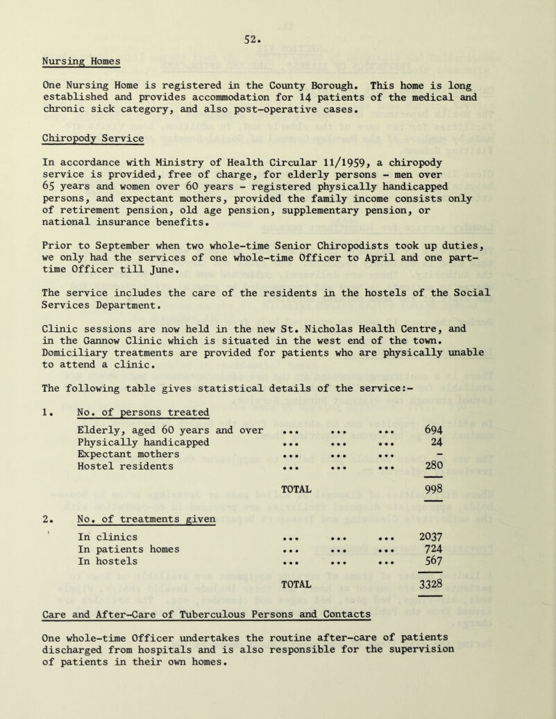 Nursing Homes One Nursing Home is registered in the County Borough. This home is long established and provides accommodation for 14 patients of the medical and chronic sick category, and also post-operative cases. Chiropody Service In accordance with Ministry of Health Circular 11/1959^ a chiropody service is provided, free of charge, for elderly persons - men over 65 years and women over 60 years - registered physically handicapped persons, and expectant mothers, provided the family income consists only of retirement pension, old age pension, supplementary pension, or national insurance benefits. Prior to September when two whole-time Senior Chiropodists took up duties, we only had the services of one whole-time Officer to April and one part- time Officer till June. The service includes the care of the residents in the hostels of the Social Services Department. Clinic sessions are now held in the new St. Nicholas Health Centre, and in the Gannow Clinic which is situated in the west end of the town. Domiciliary treatments are provided for patients who are physically unable to attend a clinic. The following table gives statistical details of the service:- 1• No. of persons treated Elderly, aged 60 years and over ... ... ... 694 Physically handicapped ... ... ••. 24 Expectant mothers ... ... ... - Hostel residents ... ... ... 280 TOTAL 998 2. No. of treatments given In clinics In patients homes In hostels • • • • • • • • • • • • • • • • • • • • • • • • • • • 2037 724 567 TOTAL 3328 Care and After-Care of Tuberculous Persons and Contacts One whole-time Officer undertakes the routine after-care of patients discharged from hospitals and is also responsible for the supervision of patients in their own homes.