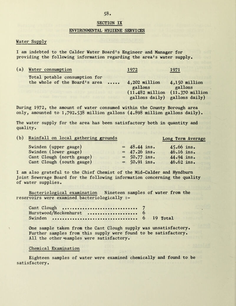 SECTION IX ENVIRONMENTAL HYGIENE SERVICES Water Supply I am indebted to the Calder Water Board’s Engineer and Manager for providing the following information regarding the area’s water supply. (a) Water consumption 1972 I97I Total potable consumption for the whole of the Board’s area 4 > 202 million 4^150 million gallons gallons (11.482 million (11.370 million gallons daily) gallons daily) During 1972, the amount of water consumed within the County Borough area only, amounted to 1,792.538 million gallons (4.898 million gallons daily). The water supply for the area has been satisfactory both in quantity and quality. (b) Rainfall on local gathering grounds Long Term Average Swinden (upper gauge) Swinden (lower gauge) Cant Clough (north gauge) Cant Clough (south gauge) 48.44 ins. 47*26 ins. 50.77 ins. 50.91 ins. 45.66 ins. 46.16 ins. 44.94 ins. 46.62 ins. I am also grateful to the Chief Chemist of the Mid-Calder and Hyndburn Joint Sewerage Board for the following information concerning the quality of water supplies. Bacteriological examination Nineteen samples of water from the reservoirs were examined bacteriologically Cant Clough 7 Hurstwood/Heckenhurst 6 Swinden 6 19 Total One sample taken from the Cant Clough supply was unsatisfactory. Further samples from this supply were found to be satisfactory. All the other*samples were satisfactory. Chemical Examination Eighteen samples of water were examined chemically and found to be satisfactory.