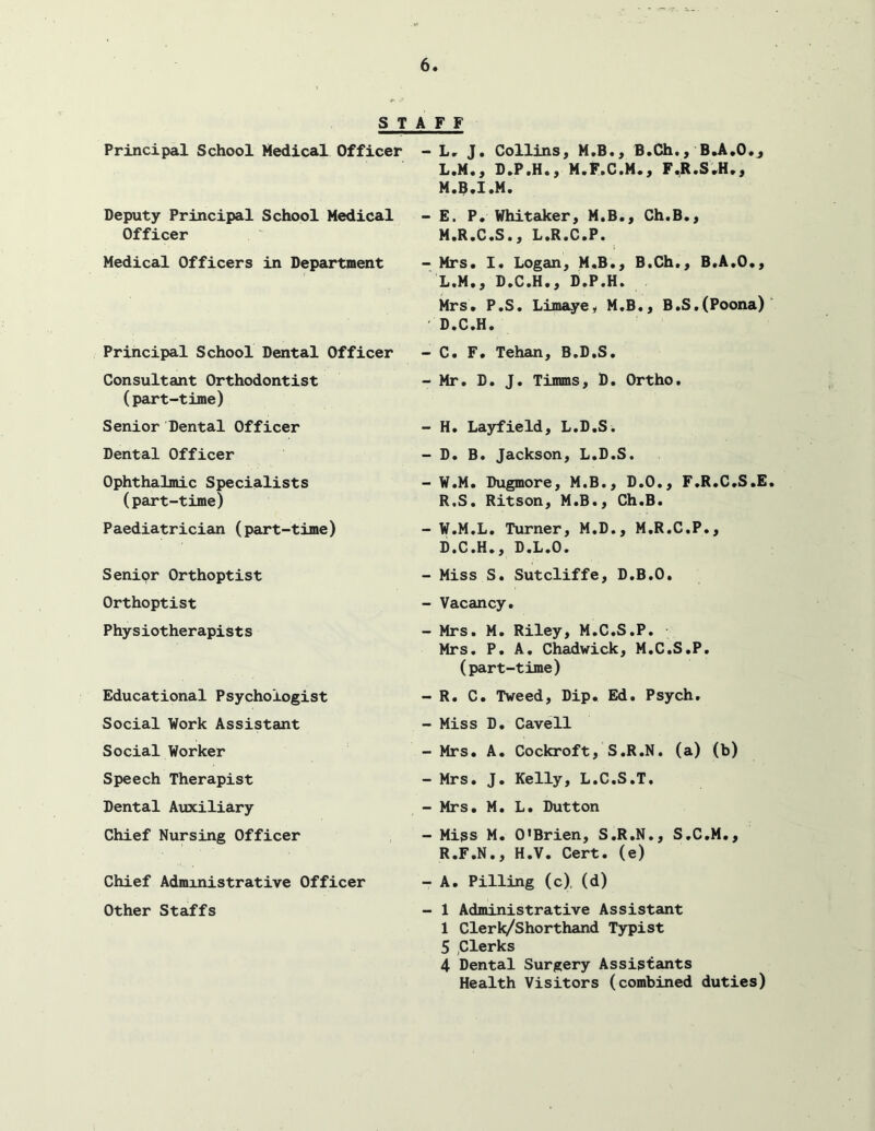 STAFF Principal School Medical Officer - L» J. Collins, M.B., B.Ch., Deputy Principal School Medical Officer Medical Officers in Department Principal School Dental Officer Consultant Orthodontist (part-time) Senior Dental Officer Dental Officer Ophthalmic Specialists (part-time) Paediatrician (part-time) Senipr Orthoptist Orthoptist Physiotherapists Educational Psychologist Social Work Assistant Social Worker Speech Therapist Dental Auxiliary Chief Nursing Officer Chief Admxnistrative Officer Other Staffs L. M,, D.P.H., M.F.C.M., F.R.S.H,, M. 9.I.M. - E. P. Whitaker, M.B., Ch.B., M«R»C«S*, L»R«C»P* l - Mrs* 1* Logan, M*B*, B*Ch*, B*A*0*, L.M., D.C.H., D.P.H. Mrs* P.S, Limaye, M.B., B.S,(Poona) D.C.H. - C* F* Tehan, B.D.S. -Mr. D. J. Timms, D* Ortho. - H. Layfield, L.D.S. - D. B. Jackson, L.D.S. - W.M* Dugmore, M.B., D.O., F.R.C.S.E R.S. Ritson, M.B., Ch.B. - W.M.L. Turner, M.D,, M.R.C.P., D.C.H., D.L.O. - Miss S. Sutcliffe, D.B.O. - Vacancy. - Mrs. M. Riley, M.C.S.P. • Mrs. P. A. Chadwick, M.C.S.P. (part-time) - R. C* Tweed, Dip* Ed. Psych. - Miss D* Cavell -Mrs* A. Cockroft, S.R.N. (a) (b) - Mrs* J* Kelly, L.C.S.T. - Mrs* M. L* Dutton - Miss M* O’Brien, S.R.N., S.C.M., R.F.N., H.V* Cert, (e) - A* Pilling (c), (d) - 1 Administrative Assistant 1 Clerk/Shorthand Typist 5 ,Clerks 4 Dental Surgery Assistants Health Visitors (combined duties)