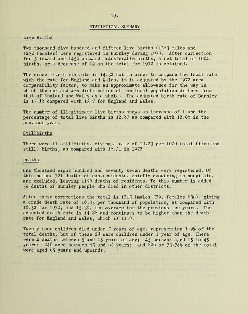 STATISTICAL SUMMARY Live Births Two thousand five hundred and fifteen live births (1283 males and 1232 females) were registered in Burnley during 1973. After correction for 5 inward and 145^ outward transferable births, a net total of IO64 births, or a decrease of 62 on the total for 1972 is obtained. The crude live birth rate is 14.32 but in order to compare the local rate with the rate for England and Wales, it is adjusted by the 1972 area comparability factor, to make an approximate allowance for the way in which the sex and age distribution of the local population differs from that of England and Wales as a whole. The adjusted birth rate of Burnley is 15.18 compared with 13.7 for England and Wales. The number of illegitimate live births shoys an increase of 1 and the percentage of total live births is 12.87 as compared with 12.08 in the previous year. Stillbirths There were 11 stillbirths, giving a rate of 10.23 per 1000 total (live and still) births, as compared with I8.3I in 1972. Deaths One thousand eight hundred and seventy seven deaths were registered. Of this number 721 deaths of non-residents, chiefly occurring in hospitals, are excluded, leaving II56 deaths of residents. To this number is added 59 deaths of Burnley people who died in other districts. After these corrections the total is 1215 (males 579j females 636), giving a crude death rate of 16.35 per thousand of population, as compared with 16.52 for 1972, and 15.39^ the averag^e for the previous ten years. The adjusted death rate is I4.88 and continues to be higher than the death rate for England and Wales, which is 11.9. Twenty four children died under 5 years of age, representing 1.9^ of the total deaths, but of these 23 were children under 1 year of age. There were 4 deaths between 5 and 15 years of age; 45 persons aged 1$ to 45 yeafs; 246 aged between 45 and 65 years; and 896 or 73.74^ of the total were aged 65 years and upwards.