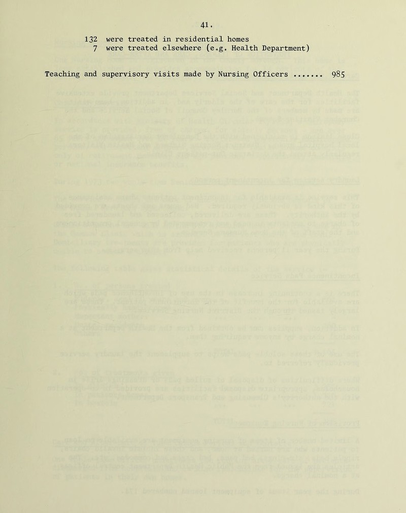 132 were treated in residential homes 7 were treated elsewhere (e,g. Health Department) Teaching and supervisory visits made by Nursing Officers 985