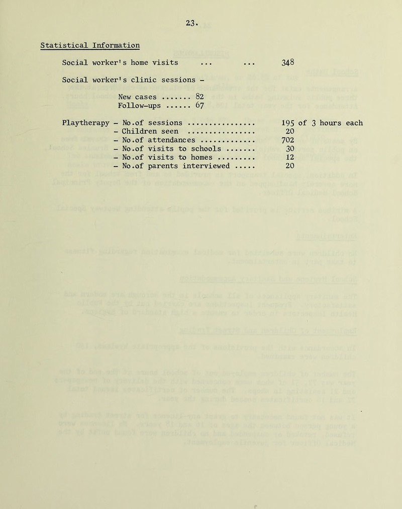 Statistical Information Social worker’s home visits ... ... 348 Social worker’s clinic sessions - New cases 82 Follow-ups 67 PlaTtherapy - No.of sessions 195 of 3 hours each - Children seen 20 - No .of attendances 702 - No.of visits to schools 30 - No.of visits to homes 12 - No.of parents interviewed 20