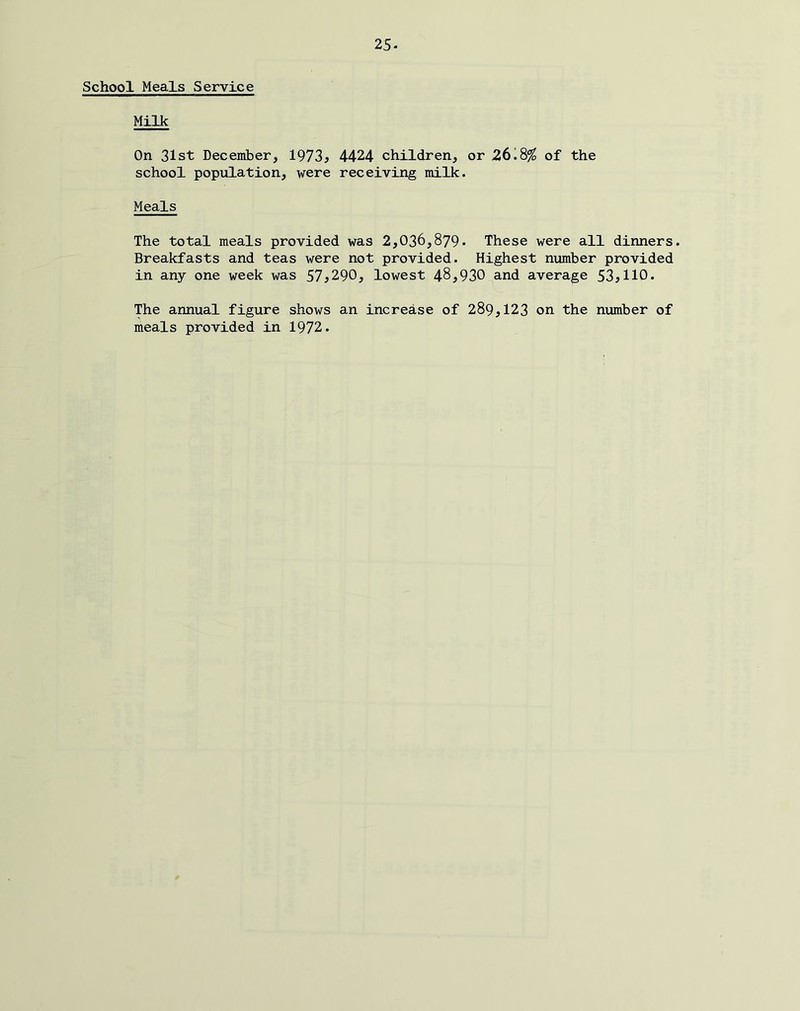 25- School Meals Service Milk On 31st December, 1973^ 4424 children, or 26'.8% of the school population, were receiving milk. Meals The total meals provided was 2,036,879- These were all dinners. Breakfasts and teas were not provided. Highest number provided in any one week was 57^290, lowest 48,930 and average 53^110. The annual figure shows an increase of 289,123 on the number of meals provided in 1972.