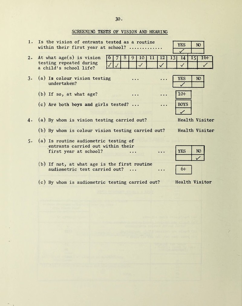 SCi^NING TESTS OF VISION AND HEARING 1. Is the vision of entrants tested as a routine within their first year at school? 2. At what ag.e(s) is vision T 7 9 10 11 12 13 14 15 lb+ testing repeated during a child’s school life? / y y y y 3. 4. 5. (a) Is colour vision testing ... undertaken? (b) If so, at what age? ... (c) Are both boys and girls tested? ... (a) By whom is vision testing carried out? (b) By whom is colour vision testing carried out? (a) Is routine audiometric testing of entrants carried out within their first year at school? ... ... (b) If not, at what age is the first routine audiometric test carried out? ... ... YES NO y 10+ BOYS y Health Visitor Health Visitor YES NO y 6f (c) By whom is audiometrie testing carried out? Health Visitor