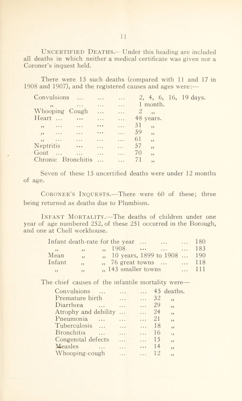Uncertified Deaths.— Under this heading are included all deaths in which neither a medical certificate was given nor a Coroner’s inquest held. There were 15 such deaths (compared with 11 and 17 in 1908 and 1907), and the registered causes and ages were:— Convulsions 5, ... Whooping Cough Heart ... n ... ... 5? ... ... 5 > ... ... Neptritis Gout Chronic Bronchitis Seven of these 15 uncertified deaths were under 12 months of age. Coroner’s Inquests.—There were 60 of these; three being returned as deaths due to Plumbism. Infant Mortality.—The deaths of children under one year of age numbered 252, of these 251 occurred in the Borough, and one at Chell workhouse. Infant death-rate for the year ... 180 >5 „ 1908 ... 183 Mean ,, 10 years, 1899 to 1908 ... 190 Infant ,, 76 great towns ... 118 5 > ,, 143 smaller towns 111 2, 4, 6, 16, 19 days. 1 month. 2 „ 48 years. 51 59 61 57 70 71 n chief causes of the infantile mortality were- Convulsions 45 deaths. Premature birth ... 32 Diarrhoea ... 29 Atrophy and debility ... ... 24 Pneumonia ... 21 jy Tuberculosis ... ... 18 Bronchitis ... 16 Congenital defects ... 15 M-easles ... 14 5) Whooping-cough ... 12