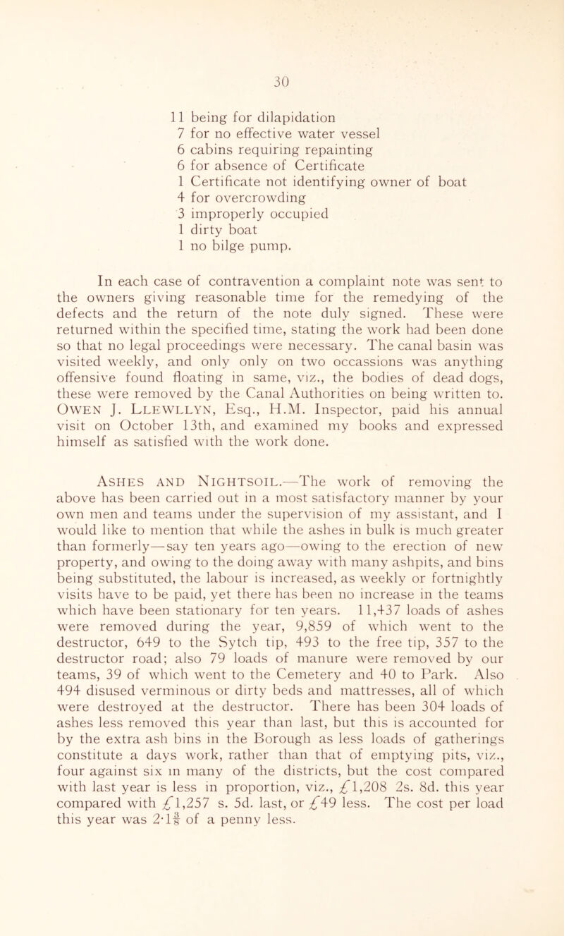 11 being for dilapidation 7 for no effective water vessel 6 cabins requiring repainting 6 for absence of Certificate 1 Certificate not identifying owner of boat 4 for overcrowding 3 improperly occupied 1 dirty boat 1 no bilge pump. In each case of contravention a complaint note was sent to the owners giving reasonable time for the remedying of the defects and the return of the note duly signed. These were returned within the specified time, stating the work had been done so that no legal proceedings were necessary. The canal basin was visited weekly, and only only on two occassions was anything offensive found floating in same, viz., the bodies of dead dogs, these were removed by the Canal Authorities on being written to. Owen J. Llewelyn, Esq., H.M. Inspector, paid his annual visit on October 13th, and examined my books and expressed himself as satisfied with the work done. Ashes and Nightsoil.—The work of removing the above has been carried out in a most satisfactory manner by your own men and teams under the supervision of my assistant, and 1 would like to mention that while the ashes m bulk is much greater than formerly—say ten years ago—owing to the erection of new property, and owing to the doing away with many ashpits, and bins being substituted, the labour is increased, as weekly or fortnightly visits have to be paid, yet there has been no increase in the teams which have been stationary for ten years. 11,437 loads of ashes were removed during the year, 9,839 of which went to the destructor, 649 to the Sytch tip, 493 to the free tip, 357 to the destructor road; also 79 loads of manure were removed by our teams, 39 of which went to the Cemetery and 40 to Park. Also 494 disused verminous or dirty beds and mattresses, all of which were destroyed at the destructor. There has been 304 loads of ashes less removed this year than last, but this is accounted for by the extra ash bins in the Borough as less loads of gatherings constitute a days work, rather than that of emptying pits, viz., four against six m many of the districts, but the cost compared with last year is less in proportion, viz., ;^1,208 2s. 8d. this year compared with ^1,257 s. 5d. last, or ^49 less. The cost per load this year was 2Tf of a penny less.