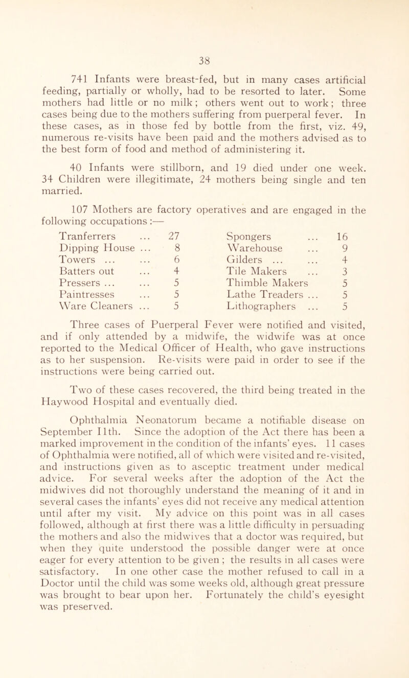 741 Infants were breast-fed, but in many cases artificial feeding, partially or wholly, had to be resorted to later. Some mothers had little or no milk; others went out to work; three cases being due to the mothers suffering from puerperal fever. In these cases, as in those fed by bottle from the first, viz. 49, numerous re-visits have been paid and the mothers advised as to the best form of food and method of administering it. 40 Infants were stillborn, and 19 died under one week. 34 Children were illegitimate, 24 mothers being single and ten married. 107 Mothers are factory operatives and are engaged in the following occupations:— Tranferrers Dipping House Towers ... Batters out Pressers ... Paintresses Ware Cleaners 27 8 6 4 5 5 5 Spongers Warehouse Gilders ... Tile Makers Thimble Makers Lathe Treaders ... Lithographers 16 9 4 3 5 5 5 Three cases of Puerperal Fever were notified and visited, and if only attended by a midwife, the widwife was at once reported to the Medical Ofhcer of Health, who gave instructions as to her suspension. Re-visits were paid in order to see if the instructions were being carried out. Two of these cases recovered, the third being treated in the Haywood Hospital and eventually died. Ophthalmia Neonatorum became a notifiable disease on September 11th. Since the adoption of the Act there has been a marked improvement in the condition of the infants’ eyes. 11 cases of Ophthalmia were notified, all of which were visited and re-visited, and instructions given as to asceptic treatment under medical advice. For several weeks after the adoption of the Act the midwives did not thoroughly understand the meaning of it and in several cases the infants’ eyes did not receive any medical attention until after my visit. My advice on this point was in all cases followed, although at first there was a little difficulty in persuading the mothers and also the midwives that a doctor was required, but when they quite understood the possible danger were at once eager for every attention to be given ; the results in all cases were satisfactory. In one other case the mother refused to call m a Doctor until the child was some weeks old, although great pressure was brought to bear upon her. Fortunately the chdd’s eyesight was preserved.