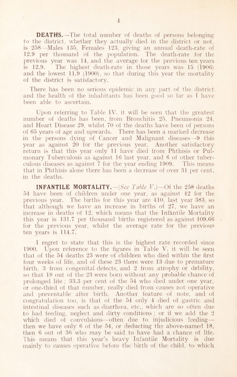 DEATHS.-^The total number of deaths of persons belonging to the district, whether they actually died in the district or not, is 258 -Males 135, Females 123, giving an annual death-rate of 12.9 per thousand of the population. The death-rate for the previous year was 14, and the average for the previous ten years is 12.9. The highest death-rate in those years was 15 (1906) and the lowest 11.9 (1900), so that during this year the mortality of the district is satisfactory. There has been no serious epidemic in any part of the district and the health of the inhabitants has l:»een good so far as I have been able to ascertain. Upon referring to 4'able IV. it will be seen that the greatest number of deaths has been, from Bronchitis 25, Pneumonia 24, and Ideart Disease 29, whilst 70 of the deaths have been of persons of 65 years of age and upwards. Inhere has been a marked decrease in the persons dying of Cancer and Malignant diseases—9 this year as against 20 for the previous year. Another satisfactory return is that this year only 11 have died from Phthisis or Pul- monary Tuberculosis as against 16 last year, and 6 of other tuber- culous diseases as against 7 for the year ending 1909. This means that in Phthisis alone there has been a decrease of over 31 per cent, in the deaths. INFANTILE MORTALITY.—Table U.)-—Of the 258 deaths 54 have been of children under one year, as against 42 for the previous year, l^he births for this year are 410, last year 383, so that although we have an increase in births of 27, we have an increase in deaths of 12, which means that the Infantile Mortality this year is 131.7 per thousand births registered as against 109.66 for the previous year, whilst the average rate for the previous ten years is 114.7. I regret to state that this is the highest rate recorded since 1900. Upon reference to the hgures in Table V. it will be seen that of the 54 deaths 23 were of children who died within the first four weeks of life, and of these 23 there were 13 due to premature birth, 3 from congenital defects, and 2 from atrophy or debility, so that 18 out of the 23 were born without any ])robable chance of ])rolonged life ; 33.3 per cent of the 54 who died under one year, or one-third of that number, really died from causes not operative and preventable after birth. Another feature of note, and of congratulation too, is that of the 54 only 4 died of gastric and intestinal diseases sncli as diarrhcca, etc., which are so often due to bad feeding, neglect and dirty conditions ; or if we add the 2 which died ol convulsions—often due to injudicious feeding— then we have only 6 of the 54, or deducting the above-named 18, then 6 out of 36 who may be said to have had a chance of life. This means that this year’s heavy Infantile Mortality is due mainly to causes operative Ijefore the birth of the child, to which