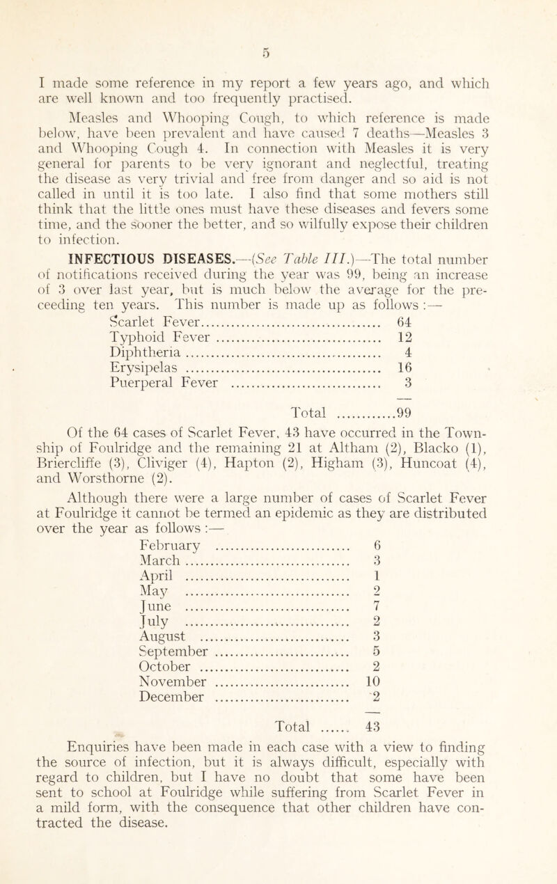 I made some reference in my report a few years ago, and which are well known and too frequently practised. Measles and Whooping Cough, to which reference is made below, have been prevalent and have caused 7 deaths—Measles 3 and Whooping Cough 4. In connection with Measles it is very general for j^arents to be very ignorant and neglectful, treating the disease as very trivial and free from danger and so aid is not called in until it is too late. I also find that some mothers still think that the little ones must have these diseases and fevers some time, and the sooner the better, and so wilfully expose their children to infection. INFECTIOUS mSEASES.—(See Table ///.)—The total number of notihcations received during the year was 99, being an increase of 3 over last year, but is much below the average for the pre- ceeding ten years. This number is made up as follows ;— Scarlet Fever 64 Typhoid Fever 12 Diphtheria 4 Erysipelas 16 Puerperal Fever 3 Total 99 Of the 64 cases of Scarlet Fever, 43 have occurred in the Town- ship of Foulridge and the remaining 21 at Altham (2), Blacko (1), Briercliffe (3), Cliviger (4), Hapton (2), Highaui (3), Huncoat (4), and Worsthorne (2). Although there were a large number of cases of Scarlet Fever at Foulridge it cannot be term.ed an epidemic as they are distributed over the year as follows :— February 6 March 3 April 1 May 2 J Line 7 July 2 August 3 September 5 October 2 November 10 December 2 Total 43 Enquiries have been made in each case with a view to finding the source of infection, but it is always difficult, especially with regard to children, but I have no doubt that some have been sent to school at Foulridge while suffering from Scarlet Fever in a mild form, with the consequence that other children have con- tracted the disease.