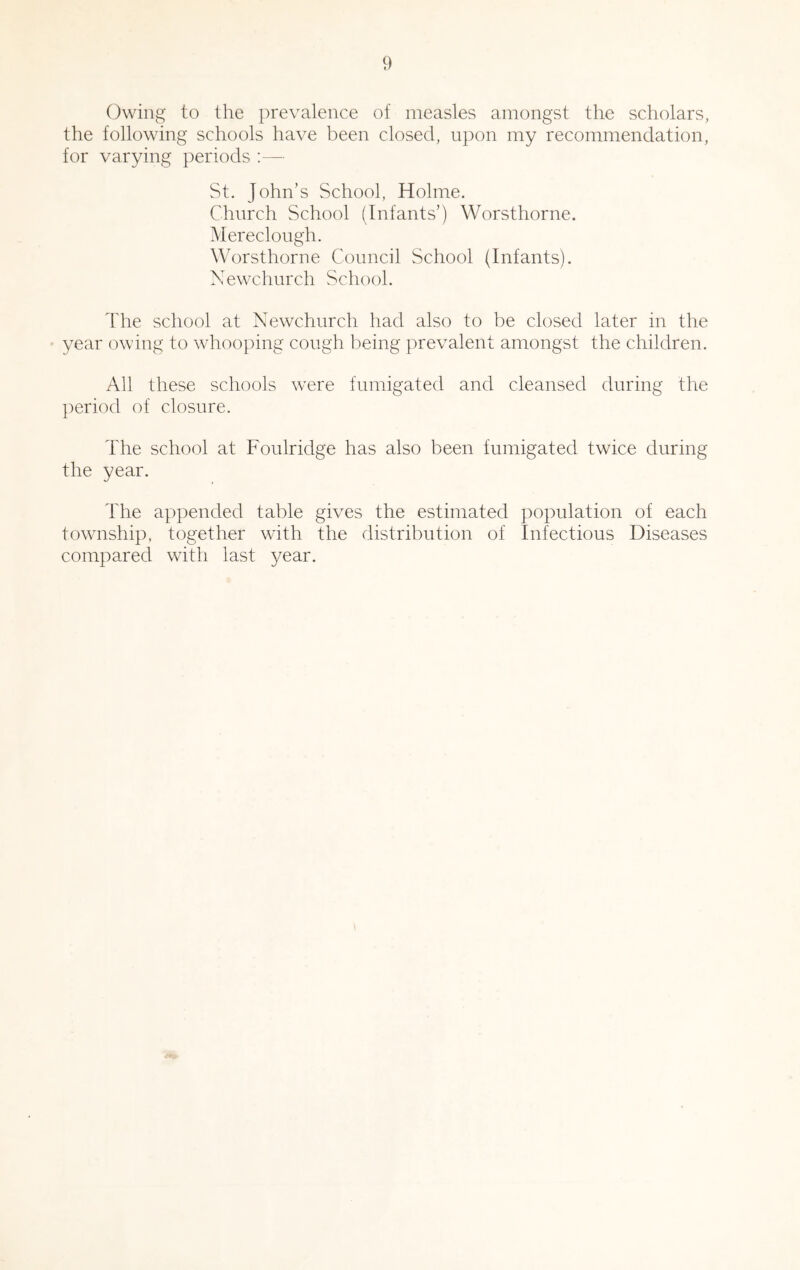 Owing to the prevalence of measles amongst the scholars, the following schools have been closed, upon my recommendation, for varying periods ;— St. John’s School, Holme. Church School (Infants’) Worsthorne. Mereclough. Worsthorne Council School (Infants). Xewchurch School. I'he school at Newchurch had also to be closed later in the year owing to whooping cough being prevalent amongst the children. All these schools were fumigated and cleansed during the period of closure. The school at Foulridge has also been fumigated twice during the year. The appended table gives the estimated population of each township, together with the distribution of Infectious Diseases compared with last year.