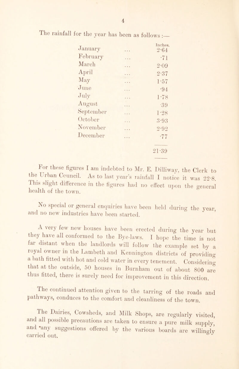 TliG lainfall for the year has bcGii as follows January ... :^-64 Fobruary ... yi March ... 9-09 Api’il ... 2-37 ... 1-57 JiiiiG ... -94 ... 1-78 August ... .39 SoptonibGi' ... l-9,s October ... 3.93 NovGiiibGr ... 9.99 DGCGniber .. -77 21-39 For these figures I am indebted to Mr. E. Dillirvav, the Clerk to the Urban Council. As to last year’s rainfall I notice it was 22'8. This slight difference in the figures had no effect ujion the general health of the town. ^ No special or general enquiries have been held during the year, and no new industries have been started. A very few new houses have been erected during the year but they have all conformed to the Bye-laws. I hope the time is not far distant when the landlords will follow tlie example set by a loyal owner in the Lambeth and Kennington districts of providing a bath fitted with hot and cold water in every tenement. Considering that at the outside, 50 houses in Burnham out of about 800 are thus fitted, there is surely need for im|)rovement in this direction. The continued attention given to tlie tarring of the roads and pathways, conduces to the eomfort and cleanliness of the town. The Dairies, Cowsheds, and Milk Shops, are regularly visited, and all possible precautions are taken to ensure a pure milk supply, and ‘any suggestions offered by the various boards are willingly carried out. ° ^
