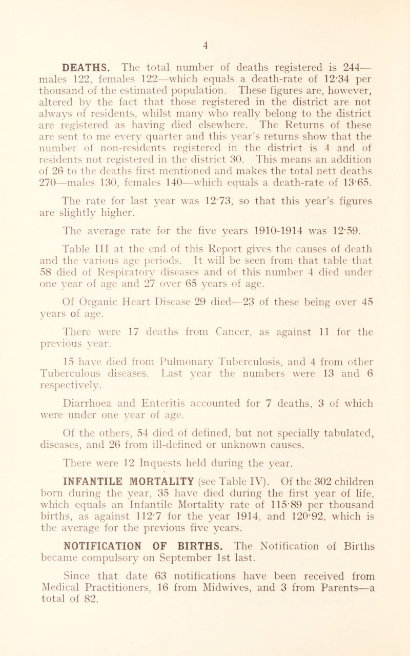 DEATHS. The total number of deaths registered is 244— males 122, females 122—which equals a death-rate of 12*34 per thousand of the estimated population. These figures are, however, altered by the fact that those registered in the district are not always of residents, whilst many who really belong to the district are registered as having died elsewhere. The Returns of these are sent to me every quarter and this year’s returns show that the number of non-residents registered in the district is 4 and of residents not registered in the district 30. This means an addition of 26 to the deaths first mentioned and makes the total nett deaths 270—males 130, females 140—which equals a death-rate of 13*65. The rate for last year was 12’73, so that this year’s figures are slightly higher. The average rate for the five years 1910-1914 was 12*59. Table III at the end of this Report gives the causes of death and the various age periods. It will be seen from that table that 58 died of Respiratory diseases and of this number 4 died under one year of age and 27 over 65 years of age. Of Organic Heart Disease 29 died—23 of these being over 45 years of age. There were 17 deaths from Cancer, as against 11 for the previous year. 15 have died from Pulmonary Tuberculosis, and 4 from other Tuberculous diseases. Last year the numbers were 13 and 6 respectively. Diarrhoea and Enteritis accounted for 7 deaths, 3 of which wrere under one year of age. Of the others, 54 died of defined, but not specially tabulated, diseases, and 26 from ill-defined or unknown causes. There were 12 Inquests held during the year. INFANTILE MORTALITY (see Table IV). Of the 302 children born during the year, 35 have died during the first year of life, which equals an Infantile Mortality rate of 115*89 per thousand births, as against 112*7 for the year 1914, and 120*92, which is the average for the previous five years. NOTIFICATION OF BIRTHS, The Notification of Births became compulsory on September 1st last. Since that date 63 notifications have been received from Medical Practitioners, 16 from Midwives, and 3 from Parents—a total of 82.
