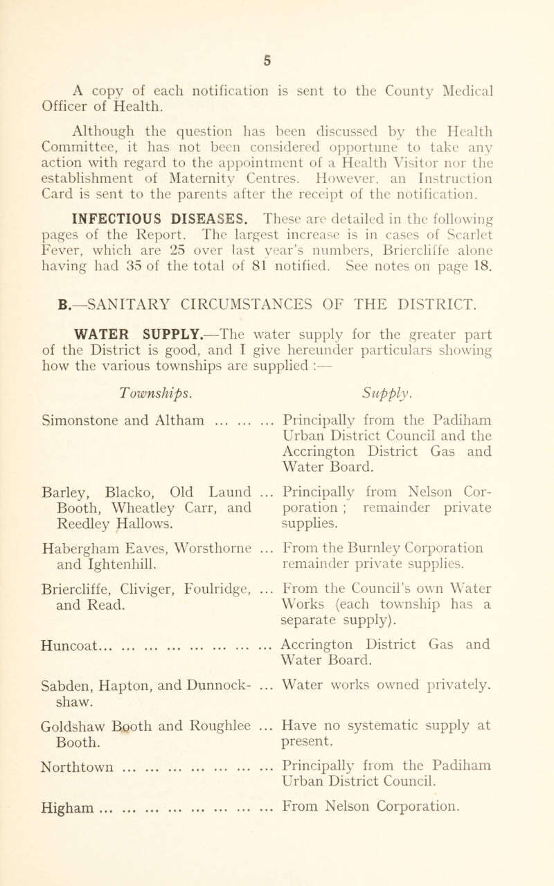 A copy of each notification is sent to the County Medical Officer of Health. Although the question has been discussed by the Health Committee, it has not been considered opportune to take any action with regard to the appointment of a Health Visitor nor the establishment of Maternity Centres. However, an Instruction Card is sent to the parents after the receipt of the notification. INFECTIOUS DISEASES. These are detailed in the following pages of the Report. The largest increase is in cases of Scarlet Fever, which are 25 over last year’s numbers, Briercliffe alone having had 35 of the total of 81 notified. See notes on page 18. B.—SANITARY CIRCUMSTANCES OF THE DISTRICT. WATER SUPPLY.—The water supply for the greater part of the District is good, and I give hereunder particulars showing how the various townships are supplied :— Townships. Supply. Simonstone and Altham Barley, Blacko, Old Laund ... Booth, Wheatley Carr, and Reedley Hallows. Habergham Eaves, Worsthorne ... and Ightenhill. Briercliffe, Cliviger, Foulridge, ... and Read. Huncoat Sabden, Hapton, and Dunnock- ... shaw. Goldshaw Booth and Roughlee ... Booth. Northtown Higham Principally from the Padiham Urban District Council and the Accrington District Gas and Water Board. Principally from Nelson Cor- poration ; remainder private supplies. From the Burnley Corporation remainder private supplies. From the Council’s own Water Works (each township has a separate supply). Accrington District Gas and Water Board. Water works owned privately. Have no systematic supply at present. Principally from the Padiham Urban District Council. From Nelson Corporation.