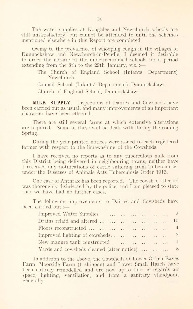 The water supplies at Roughlee and Newchurch schools are still unsatisfactory, but cannot be attended to until the schemes mentioned elsewhere in this Report are completed. Owing to the prevalence of whooping cough in the villages of Dunnockshaw and Newchurch-in-Pendle, T deemed it desirable to order the closure of the undermentioned schools for a period extending from the 8th to the 29th January, viz. :— The Church of England School (Infants’ Department) Newchurch. Council School (Infants’ Department) Dunnockshaw. Church of England School, Dunnockshaw. MILK SUPPLY. Inspections of Dairies and Cowsheds have been carried out as usual, and many improvements of an important character have been effected. There are still several farms at which extensive alterations are required. Some of these will be dealt with during the coming Spring. During the vear printed notices were issued to each registered farmer with respect to the limewashing of the Cowsheds. I have received no reports as to any tuberculous milk from this District being delivered in neighbouring towns, neither have I received anv notifications of cattle suffering from Tuberculosis, under the Diseases of Animals Acts Tuberculosis Order 1913. One case of Anthrax has been reported. The cowshed affected was thoroughly disinfected by the police, and I am pleased to state that we have had no further cases. The following improvements to Dairies and Cowsheds have been carried out :— Improved Water Supplies Drains relaid and altered Floors reconstructed Improved lighting of cowsheds... New manure tank constructed Yards and cowsheds cleaned (after notice) 5 In addition to the above, the Cowsheds at Lower Oaken Eaves Farm, Moorside Farm (1 shippon) and Lower Small Hazels have been entirely remodelled and are now up-to-date as regards air space, lighting, ventilation, and from a sanitary standpoint generallv. 10 4 2 1