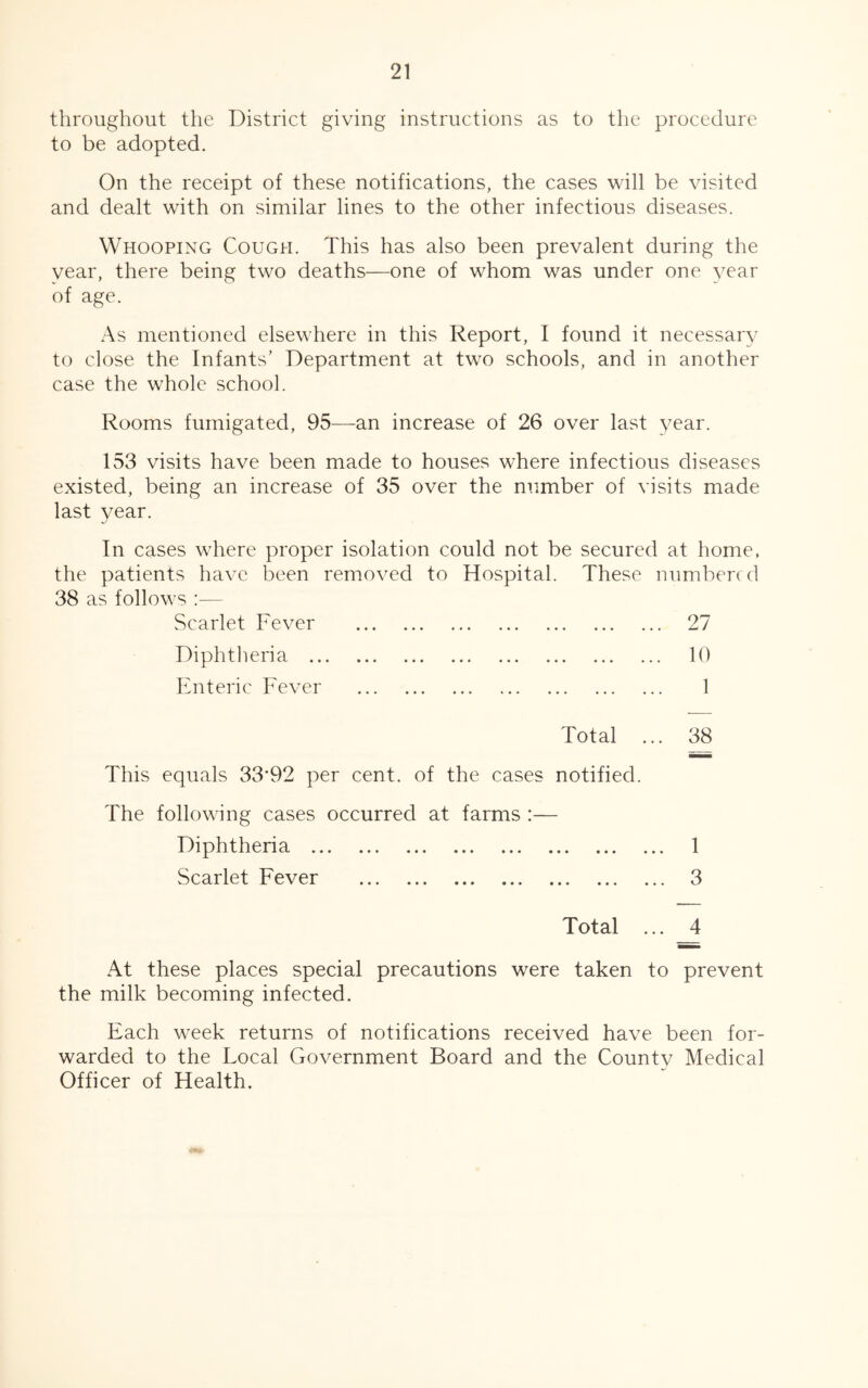 throughout the District giving instructions as to the procedure to be adopted. On the receipt of these notifications, the cases will be visited and dealt with on similar lines to the other infectious diseases. Whooping Cough. This has also been prevalent during the vear, there being two deaths—one of whom was under one year of age. As mentioned elsewhere in this Report, I found it necessary to close the Infants’ Department at two schools, and in another case the whole school. Rooms fumigated, 95—an increase of 26 over last year. 153 visits have been made to houses where infectious diseases existed, being an increase of 35 over the number of visits made last year. In cases where proper isolation could not be secured at home, the patients have been removed to Hospital. These numbered 38 as follows — Scarlet Fever 27 Diphtheria 10 Enteric Fever 1 Total ... 38 This equals 33‘92 per cent, of the cases notified. The following cases occurred at farms :— Diphtheria 1 Scarlet Fever 3 Total ... 4 At these places special precautions were taken to prevent the milk becoming infected. Each week returns of notifications received have been for- warded to the Focal Government Board and the County Medical Officer of Health.