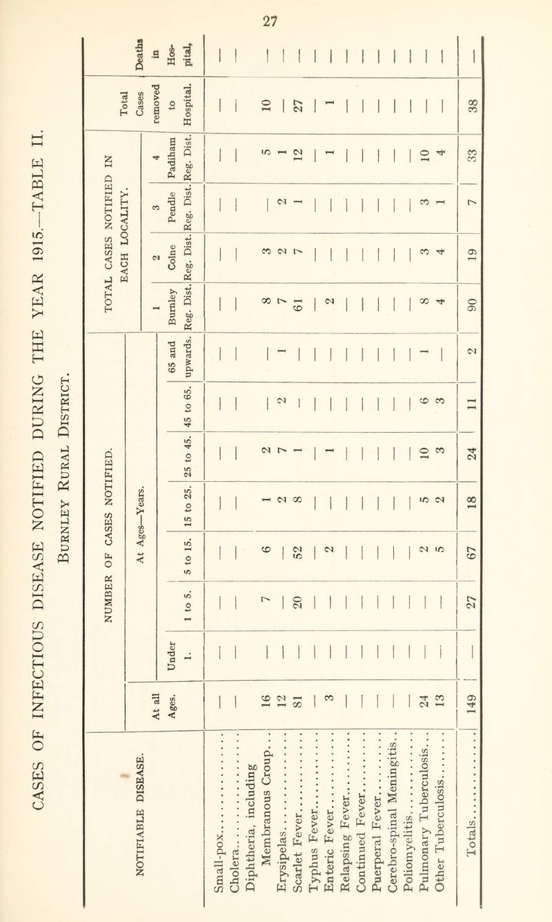 fa fa fa < H in 53 fa < w w fa H O fa i—i fa fa fa W - •-> Q c W g i—i h-> fa fa fa O fa H O hH « H C/3 !* W k4 & r , « fa P CO CQ < w CO I—I Q CO fa O HH H O W fa £ fa o co fa CO <J o 1* i 3 a u d m ' ‘ CO T) to P O H d O > O a a) u g +-> _ »H 5 o* o ffi Q W H O £ co W C/3 < CJ C H O H > H HH <5 O O •J a o < W a d J3 'S CO Cu to <u CtS ec T3 d 03 O, CuD 03 05 0) _d ’o o Q bib 03 05 C/) <D •-< 1 ° d cuo ro 03 W 05 Q W i—i tc h-1 H O a co W C/3 O Oh O 05 W m S D 55 (f) U a <D <r> b£) T3 a ID <x> co T3 Ih 03 & (fa 3 ID CD ID ID Tf ID <N ID <N ID ID o +H 1/3 ir> o lH 03 TJ a a a d t/> 03 he c < « C/3 •< 0) C/3 w pj PQ H C Z o Cl lO C3 O Cl co CO Cl t> CO TT 00 C -H CO 1 ^ 1 00 Tj< Cl co co Cl O CO ci oo lO Cl o Cl II CD Cl ’-h 1 CO | | 1 I I i-i GO 1 1 1 1 I 1 co cm —< a d bo o a o *0 3 p H O c X o Oh a3 _L u 5 o £ -d C/3 O aS • fH In 03 X5 +-> d Oh O cn d o c aS )H rQ S 03 C/3 Vh 03 > C/3 flj 43 fa 03 fa £ >H Vh 03 03 K* 0) 03 fa fa C/3 O 0 l-H -5 03 Oh -M 0 H fa u u > > fa ^ fH 0) • S ^3 Oh .a I « fa cS ■ CuD • .3 • a • 03 H* § 03 ^ > 03 (1) W tfi 73 o 3 o Ui 03 JO o C/3 f—I • fH C/3 * ^H C/3 o aS l-i 03 0 03 U 5 >> £ b d H 9 O .2 B 9 3 'd ^ Oh CO I O &■§ d 43 _ fa O fa fa o 00 CO CO CO 03 o 03 Cl Cl 00 1 1 & 1 ^ | Cl 1 1 1 1 I Cl ic 1 1 1 ID 1 1 1 1 1 1 CO 5> Cl 03 H4 c/3 r—H aS -t-< O H