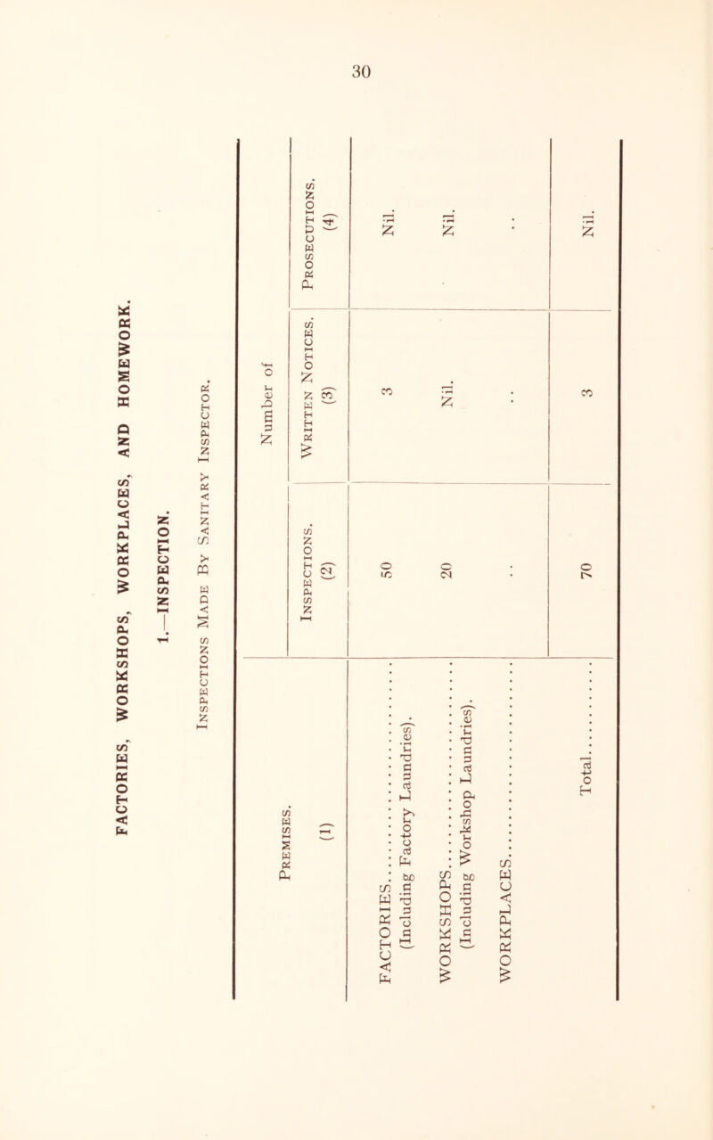 Z O HH H O w (P 73 % in Z o I—I H P U w in O Pi Oh 7) w u i—i H 73 73 s w pi Ph in o • rH i-i x) a p aj l-l O +-> o d bo CO p p *—'H o 73 03 • I-H s- T3 P P a3 (—1 CP o ,P o CO bo Ph C O < (p £ co Ph O £ T3 j3 13 CO W u £ Ph Ph O