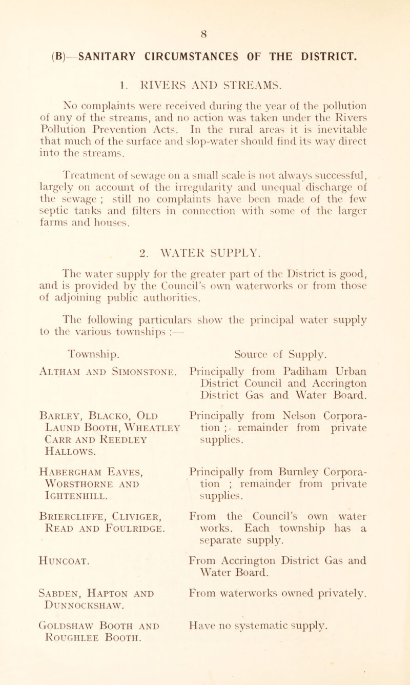 (B)- SANITARY CIRCUMSTANCES OF THE DISTRICT. 1. RIVJ^RS AND STREAMS. No complaints were received during the year of the pollution of any of the streams, and no action was taken under the Rivers Pollution Prevention Acts. In the rural areas it is inevitable that much of the .surface and slop-water should find its way direct into the streams. Treatment of sewage on a small scale is not always successful, largely on account of the irregularity and unequal discharge of the sewage ; still no complaints have been made of the few septic tanks and filters in connection with some of the larger farms and houses. 2. WATER SUPPLY. The water supply for the greater part of the District is good, and is provided by the Council’s own wateiworks or from those of adjoining public authorities. The following particulars show the principal water supply to the various townships :— Township. Source of Supply. Altham and Simonstone. Principally from Padiham Urban District Council and Accrington District Gas and Water Board. Barley, Blacko, Old Principally from Nelson Corpora- Laund Booth, Wheatley tion;- remainder from private Carr and Reedley Hallows. Habergham Eaves, WORSTHORNE AND Ightenhill. Briercliffe, Cliviger, Read and Foulridge. H UNCOAT. SaBDEN, HaPTON AND Dunnockshaw. Goldshaw Booth and Roughlee Booth. supplies. Principally from Burnley Corpora- tion ; remainder from private supplies. From the Counci Ts own water works. Each township has a separate supply. From Accrington District Gas and Water Board. From waterworks owned privately. Have no systematic siipphc