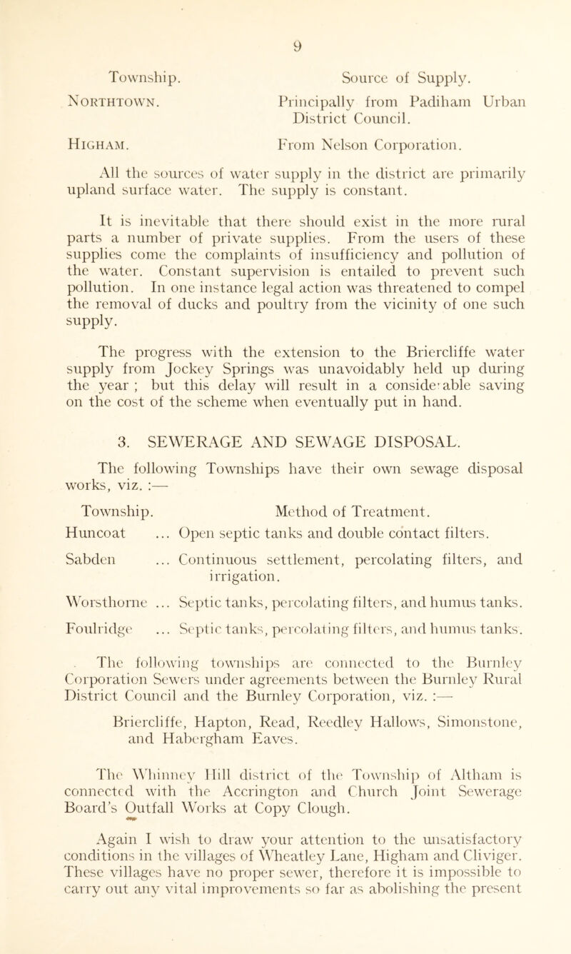 Township. Source of Supply. Northtown. Principally from Padiham Urban District Council. Higham. From Nelson Corporation. All the sources of water supply in the district are primarily upland surface water. The supply is constant. It is inevitable that there shoidd exist in the more rural parts a number of private supplies. From the users of these supplies come the complaints of insufficiency and pollution of the water. Constant supervision is entailed to prevent such pollution. In one instance legal action was threatened to compel the removal of ducks and poultry from the vicinity of one such supply. The progress with the extension to the Briercliffe water supply from Jockey Springs was unavoidably held up during the year ; but this delay will result in a considerable saving on the cost of the scheme when eventually put in hand. 3. SEWERAGE AND SEWAGE DISPOSAL. The following Townships have their own sewage disposal works, viz. :—- Township. Method of Treatment. Huncoat ... Open septic tanks and double contact filters. Sabden ... Continuous settlement, percolating filters, and i rrigation. W orsthorne ... Septic tanks, percolating filters, and humus tanks. Foulridge ... Septic tanks, percolating filters, and humus tanks. The following townships are connected to the Burnle}/ Corporation Sewers under agreements between the Burnley Rural District Council and the Burnley Corporation, viz. :— Briercliffe, Hapton, Read, Reedley Hallows, Simonstone, and Habergham Eaves. The \Mimney Hill district of the Townsliip of Altham is connected with the Accrington and Church Joint Sewerage Board’s Outfall Works at Copy Clough. Again I wish to draw your attention to the unsatisfactory conditions in the villages of Wheatley Lane, Higham and Cliviger. These villages have no proper sewer, therefore it is impossible to carry out any vital improvements so far as abolishing the present