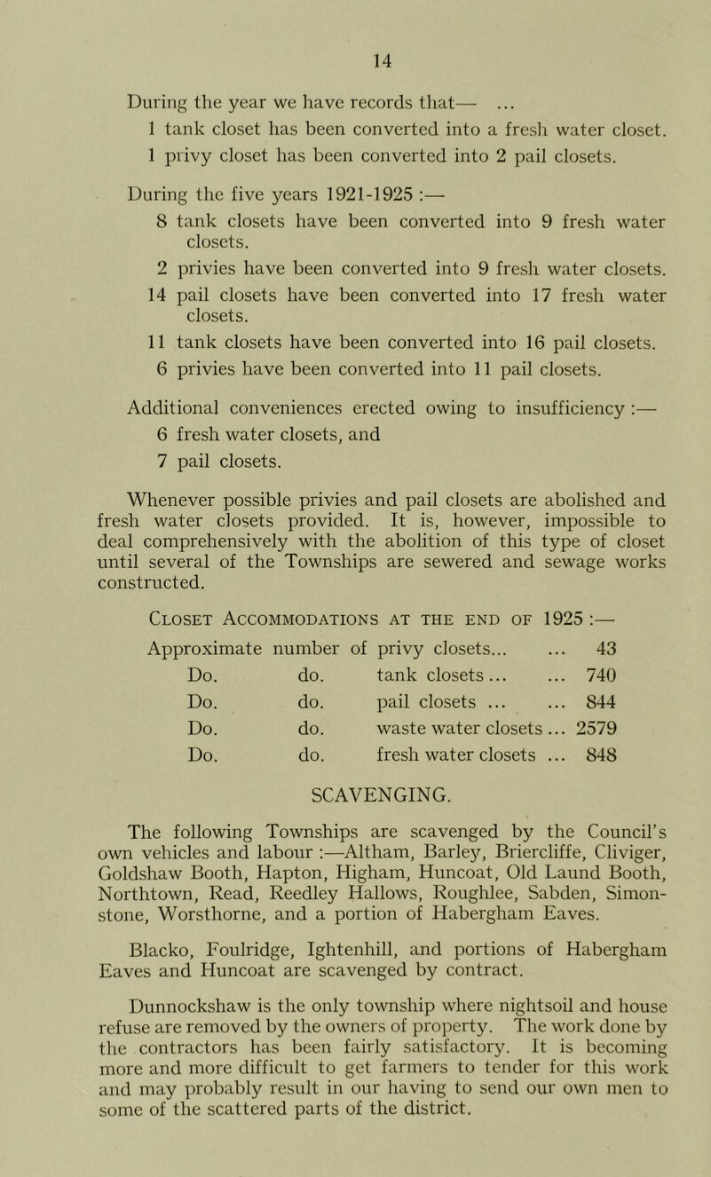 During the year we have records that— ... 1 tank closet has been converted into a fresli water closet. I privy closet has been converted into 2 pail closets. During the five years 1921-1925 :— 8 tank closets have been converted into 9 fresh water closets. 2 privies have been converted into 9 fresh water closets. 14 pail closets have been converted into 17 fresh water closets. II tank closets have been converted into 16 pail closets. 6 privies have been converted into 11 pail closets. Additional conveniences erected owing to insufficiency :— 6 fresh water closets, and 7 pail closets. Whenever possible privies and pail closets are abolished and fresh water closets provided. It is, however, impossible to deal comprehensively with the abolition of this type of closet until several of the Townships are sewered and sewage works constructed. Closet Accommodations at the end of 1925 :— Approximate number of privy closets 43 Do. do. tank closets 740 Do. do. pail closets ... 844 Do. do. waste water closets ... 2579 Do. do. fresh water closets ... 848 SCAVENGING. The following Townships are scavenged by the Council’s own vehicles and labour :—Altham, Barley, Briercliffe, Cliviger, Goldshaw Booth, Hapton, Higham, Huncoat, Old Laund Booth, Northtown, Read, Reedley Hallows, Roughlee, Sabden, Simon- stone, Worsthorne, and a portion of Habergham Eaves. Blacko, Foulridge, Ightenhill, and portions of Habergham Eaves and Huncoat are scavenged by contract. Dunnockshaw is the only township where nightsoil and house refuse are removed by the owners of property. The work done by the contractors has been fairly satisfactory. It is becoming more and more difficult to get farmers to tender for this work and may probably result in our having to send our own men to some of the scattered parts of the district.