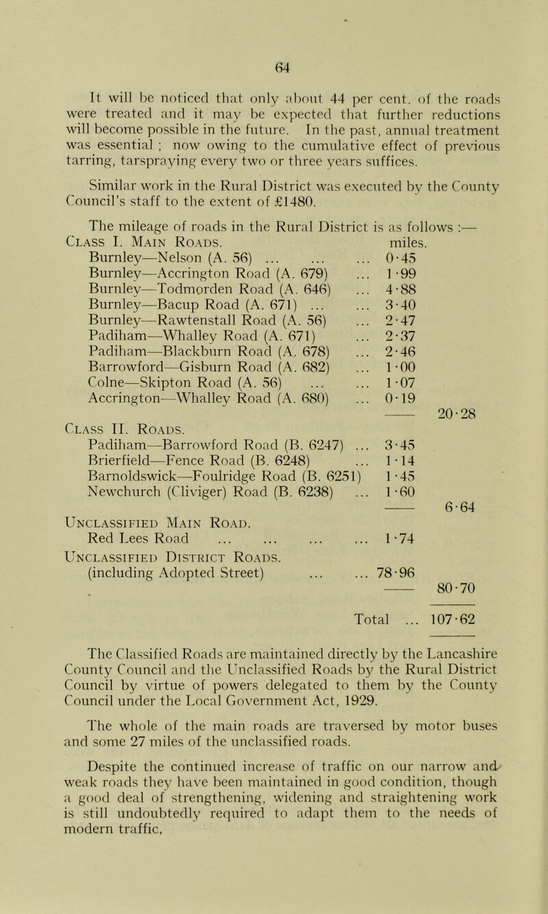 It will be noticed that only abont 44 per cent, of the roads were treated and it may be e.xpected that further reductions will become possible in the future. In the past, annual treatment was essential ; now owing to the cumulative effect of previous tarring, tarspraying every two or three years suffices. Similar work in the Rural District was e.xecuted by the County Council’s staff to the extent of .-GldHO. The mileage of roads in the Rural District Class I. Main Roads. Burnley—Nelson (A. 56) ... Burnley—Accrington Road (A. 679) Burnley—Todmorden Road (A. 646) Burnley—Bacup Road (A. 671) ... Burnley—Rawtenstall Road (A. 56) Padiham—Whalley Road (A. 671) Padiham—Blackburn Road (A. 678) Barrowford—Gisburn Road (A. 682) Colne—Skipton Road (A. 56) Accrington—Whalley Road (A. 680) Class II. Roads. Padiham—Barrowford Road (B. 6247) ... Brierfield—Fence Road (B. 6248) Barnoldswick—Foulridge Road (B. 6251) Newchurch (Cliviger) Road (B. 6238) Unclassified Main Road. Red Lees Road Unclassified District Roads. (including Adopted Street) is as follows :— miles 0 -45 1 -99 4 -88 3 -40 2 ■47 2 •37 2' ■46 1 ■00 1 ■07 0 ■19 3' ■45 1 14 1 ■ ■45 1 • 60 1 - 74 78- 96 80-70 Total ... 107-62 The Classified Roads are maintained directly by the Lancashire County Council and the Unclassified Roads by the Rural District Council by virtue of powers delegated to them by the County Council under the Local Government Act, 1929. The whole of the main roads are traver.sed by motor buses and some 27 miles of the unclassified roads. Despite the continued increa.se of traffic on our narrow and-- weak roads they have been maintained in good condition, though a good deal of strengthening, widening and straightening work is still undoubtedly required to adapt them to the needs of modern traffic.