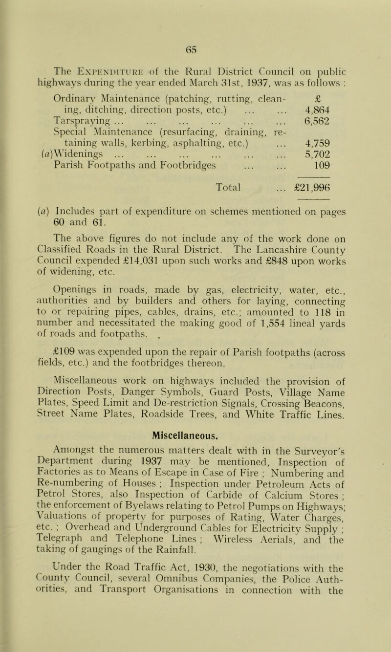 (S5 The ExrKNniTi Ri': (if the Rural District Council on public highways during the year ended March dlst, 1937, was as follows : Ordinary Maintenance (patching, rutting, clean- ing, ditching, direction posts, etc.) Tarspraying ... Special Maintenance (resurfacing, draining, re- taining walls, kerbing, a.sphalting, etc.) ((7)Widenings Parish Footpaths and Footbridges £ 4,864 6,,S62 4,759 5,702 109 Total ... £21,996 (a) Includes part of expenditure on schemes mentioned on pages 60 and 61. The above figures do not include any of the work done on Classified Roads in the Rural District. The Lancashire County Council expended £14,031 upon such works and £848 upon works of widening, etc. Openings in roads, made by gas, electricity, water, etc., authorities and by builders and others for laying, connecting to or repairing pipes, cables, drains, etc.; amounted to 118 in number and necessitated the making good of 1,554 lineal yards of roads and footpaths. £109 was expended upon the repair of Parish footpaths (across fields, etc.) and the footbridges thereon. Miscellaneous work on highways included the provision of Direction Posts, Danger Symbols, Guard Posts, Village Name Plates, Speed Limit and De-restriction Signals, Crossing Beacons, Street Name Plates, Roadside Trees, and White Traffic Lines. Miscellaneous. .Amongst the numerous matters dealt with in the Surveyor’s Department during 1937 may be mentioned. Inspection of Factories as to Means of Escape in Ca.se of Fire ; Numbering and Re-numbering of Houses ; Inspection under Petroleum Acts of Petrol Stores, also Inspection of Carbide of Calcium Stores ; the enforcement of Byelaws relating to Petrol Pumps on Highways; Valuations of property for purpo.ses of Rating, Water Charges, etc. ; 0\’erhead and Underground Cables for Electricity Supply ; Telegraph and Telephone Lines ; Wireless .Aerials, and the taking of gaugings of the Rainfall. Lnder the Road Traffic .Act, 1930, the negotiations with the County Council, several Omnibus Companies, the Police .Auth- orities, and Tramsport Organisations in connection with the