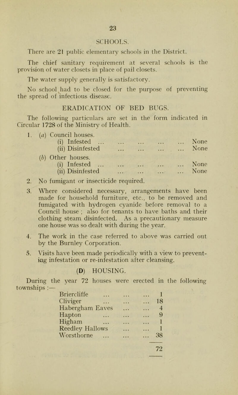 SCHOOLS. There are 21 public elementary schools in the District. The chief sanitary requirement at several schools is the piwisiou of water closets in place of pail closets. The water supply generally is satisfactory. No school Jiad to be closed for the purpose of preventing the spread of infectious disease. ERADICATION OF BED BUGS. The following particulars are set in the form indicated in Circular 1728 of the Ministry of Health. (u) Council houses. (i) Infested ... None (ii) Disinfested None (/;) Other houses. (i) Infested ... None (ii) Disinfested None No fumigant or insecticide required. 3. Where considered necessary, arrangements have been made for household furniture, etc., to be removed and fumigated with hydrogen cyanide before removal to a Council house ; also for tenants to have baths and their clothing steam disinfected. As a precautionary measure one house was so dealt with during the year. 4. The work in the case referred to above was carried out by the Burnley Corporation. 5. \hsits have been made periodically with a view to prevent- ing infestation or re-infestation after cleansing. (D) HOUSING. During the year 72 houses were erected in the following townships :— Briercliffe ... ... ... 1 Cliviger ... ... ... 18 Habergham Eaves ... ... 4 Hapton ... ... ... 9 Higham ... ... ... 1 Reedley Hallows ... ... 1 M'orsthorne ... ... ... 38 72