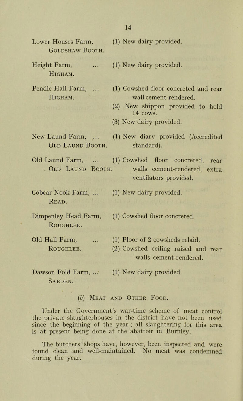 Lower Houses Farm, Goldshaw Booth. (1) New dairy provided. Height Farm, Higham. (1) New dairy provided. Pendle Hall Farm, ... Higham. (1) Cowshed floor concreted and rear wall cement-rendered. (2) New shippon provided to hold 14 cows. (3) New dairy provided. New Laund Farm, ... Old Laund Booth. (1) New diary provided (Accredited standard). Old Laund Farm, (1) Cowshed floor concreted, rear Old Laund Booth. walls cement-rendered, extra Cobcar Nook Farm, ... Read. ventilators provided. (1) New dairy provided. Dimpenley Head Farm, Roughlee. (1) Cowshed floor concreted. Old Hall Farm, Roughlee. (1) Floor of 2 cowsheds relaid. (2) Cowshed ceiling raised and rear walls cement-rendered. Dawson Fold Farm, ..: Sabden. (1) New dairy provided. {b) Meat and Other Food. Under the Government’s war-time scheme of meat control the private slaughterhouses in the district have not been used since the beginning of the year ; all slaughtering for this area is at present being done at the abattoir in Burnley. The butchers’ shops have, however, been inspected and were found clean and well-maintained. No meat was condemned during the year.