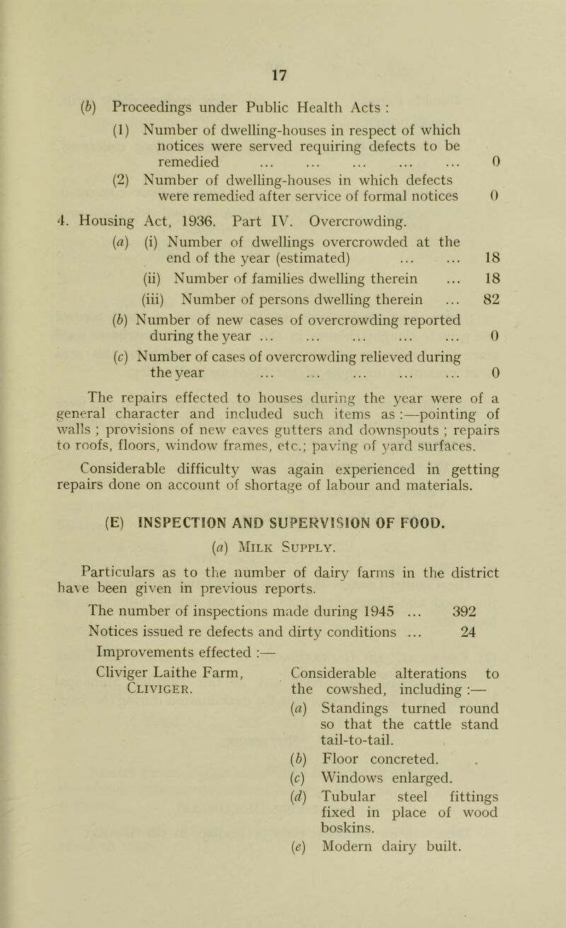 (b) Proceedings under Public Healtli Acts : (1) Number of dwelling-houses in respect of which notices were served requiring defects to be remedied ... ... ... ... ... 0 (2) Number of dwelling-houses in which defects were remedied after service of formal notices 0 4. Housing Act, 1936. Part IV. Overcrowding. (rt) (i) Number of dwellings overcrowded at the end of the year (estimated) ... ... 18 (ii) Number of families dwelling therein ... 18 (iii) Number of persons dwelling therein ... 82 {b) Number of new cases of overcrowding reported during the year ... ... ... ... ... 0 (c) Number of cases of overcrowding relieved during the year ... ... ... ... ... 0 The repairs effected to houses during the year were of a general character and included such items as :—pointing of walls ; provisions of new eaves gutters and downspouts ; repairs to roofs, floors, window frames, etc.; paving of }^ard surfaces. Considerable difficulty was again experienced in getting repairs done on account of shortage of labour and materials. (E) INSPECTION AND SUPERVISION OF FOOD. {a) Milk Supply. Particulars as to the number of dairy farms in the district have been given in previous reports. The number of inspections made during 1945 ... 392 Notices issued re defects and dirty conditions ... 24 Improvements effected :— Cliviger Laithe Farm, Considerable alterations to Cliviger. the cowshed, including :— {a) Standings turned round so that the cattle stand tail-to-tail. (6) Floor concreted. (c) Windows enlarged. {d) Tubular steel fittings fixed in place of wood boskins. (e) Modern dairy built.